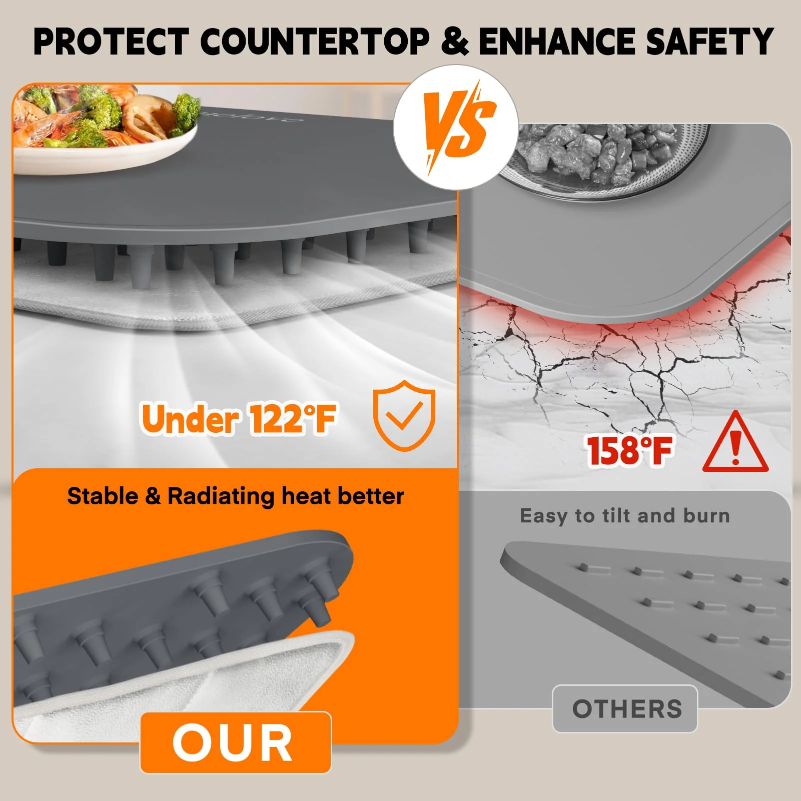 Homelove Warming Mat for Food - Electric Warming Tray with 6-Level Temperature and Hours Setting, Full Surface Graphene Heating, Waterproof Dishwasher-Friendly Food Warmer for Parties, Kitchen (Gray) - Image 4