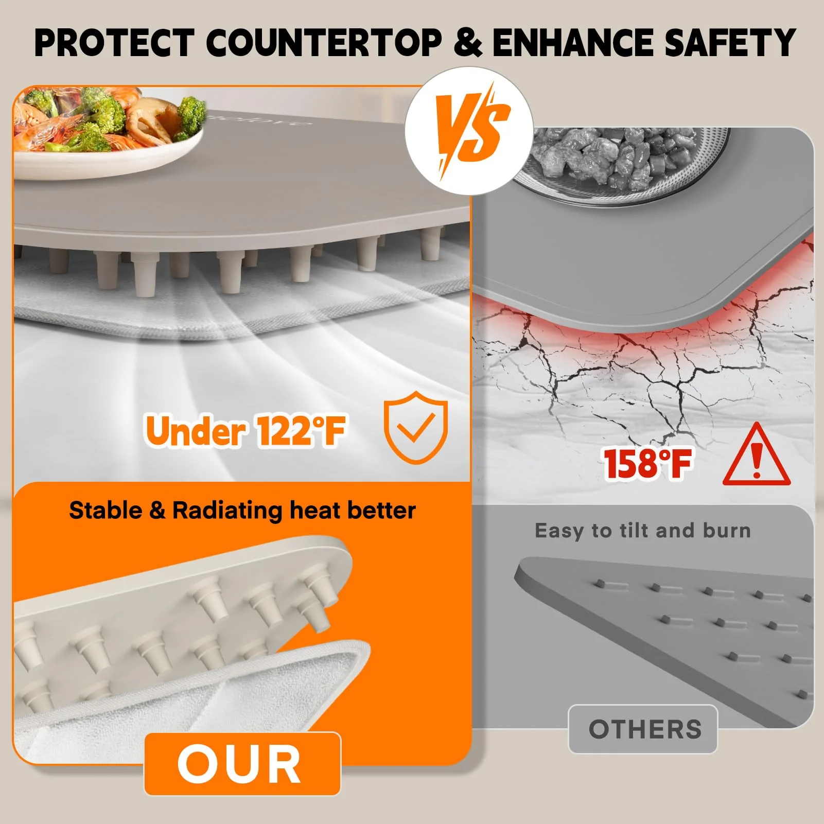 Homelove Warming Mat for Food - Electric Warming Tray with 6-Level Temperature and Hours Setting, Full Surface Graphene Heating, Waterproof Dishwasher-Friendly Food Warmer for Parties, Kitchen (Khaki) - Image 4