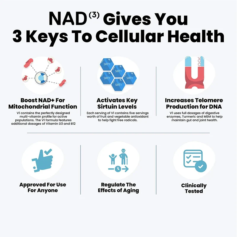 HPN Supplements NAD3 NAD+ Booster | Value Size 2 Month Supply | Clinically Proven & Independently Tested - Metabolic Repair | 311 mg per Serving - 120 Capsules - Image 4