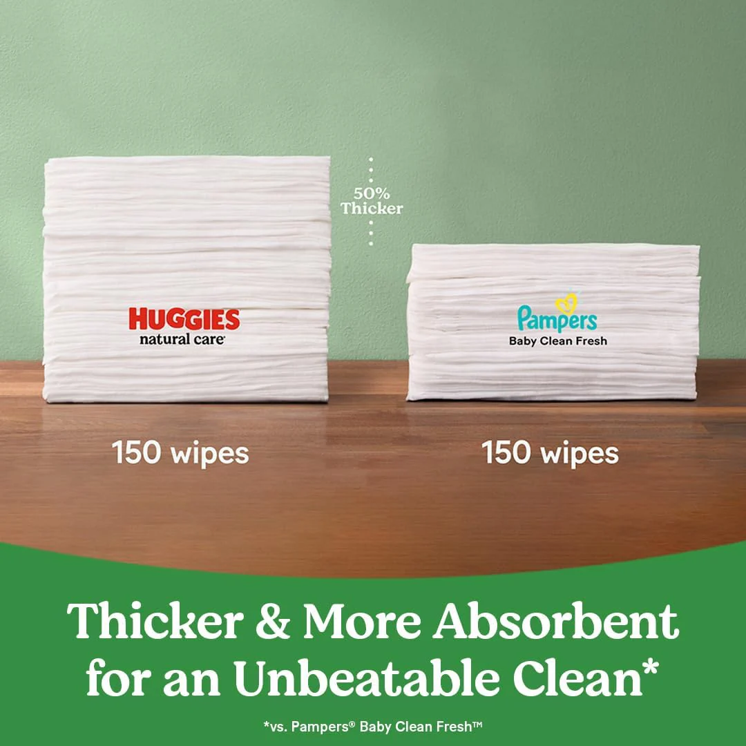 Huggies Natural Care Sensitive Baby Wipes, Unscented, Hypoallergenic, 99% Purified Water, 15 Flip-Top Packs (960 Wipes Total) - Image 22