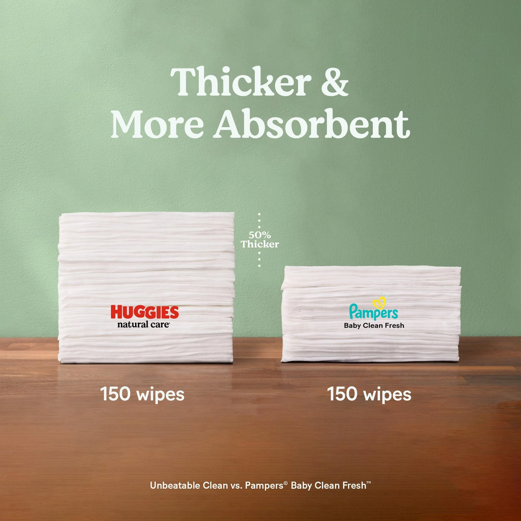 Huggies Natural Care Sensitive Baby Wipes, Unscented, Hypoallergenic, 99% Purified Water, 15 Flip-Top Packs (960 Wipes Total) - Image 91