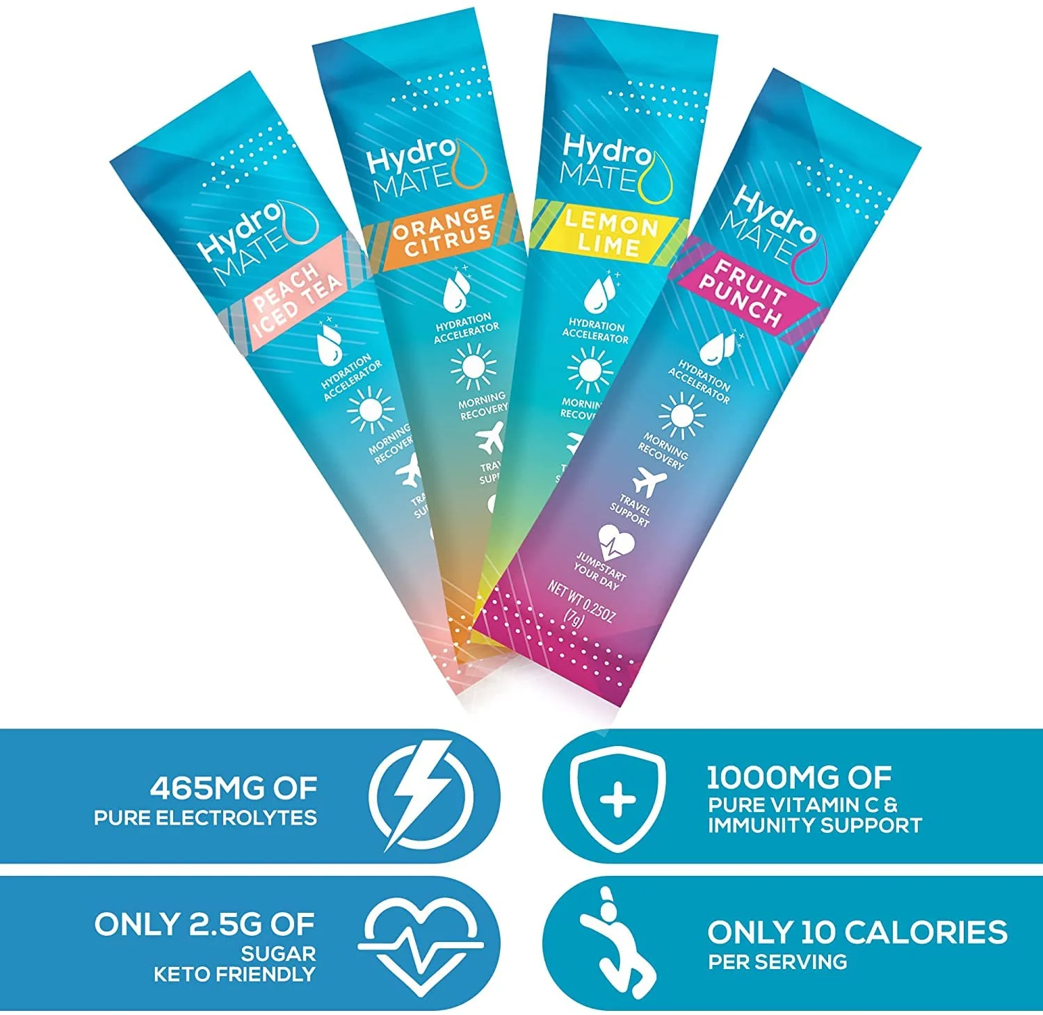 HydroMATE Electrolytes Powder Drink Mix Packets Hydration Accelerator Low Sugar Rapid Party Recovery Plus Vitamin C Variety Pack 30 Count - Image 2