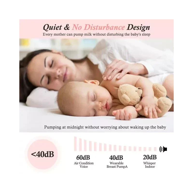 iFANZE Double Electric Hands-Free Breast Pump W/Anti-BackFlo - Image 8