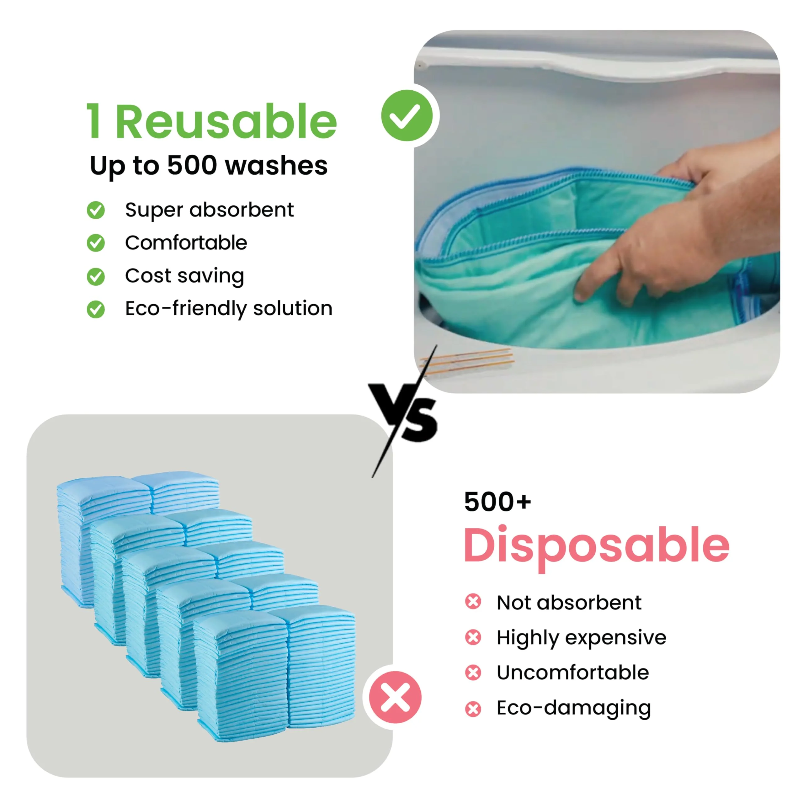IMPROVIA® Washable Underpads, 34" x 36" (Pack of 10) - Heavy Absorbency Reusable Bedwetting Incontinence Pads for Kids, Adults, Elderly, and Pets Waterproof Protective Pad for Bed, Couch, Sofa, Floor - Image 3
