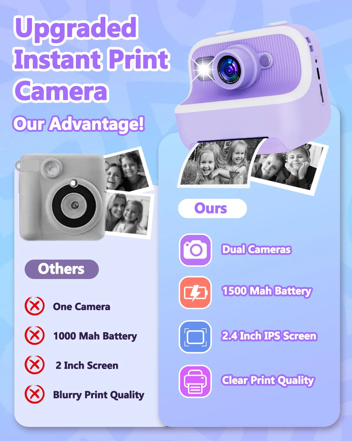 Instant Print Camera for Kids, Christmas Birthday Gifts for Girls Boys, Kids Camera Instant Print with Dual Camera 1080P Digital Camera Toys for 4 5 6 7 8 9 10 Year Old Girl with 32GB SD Card-Purple - Image 3