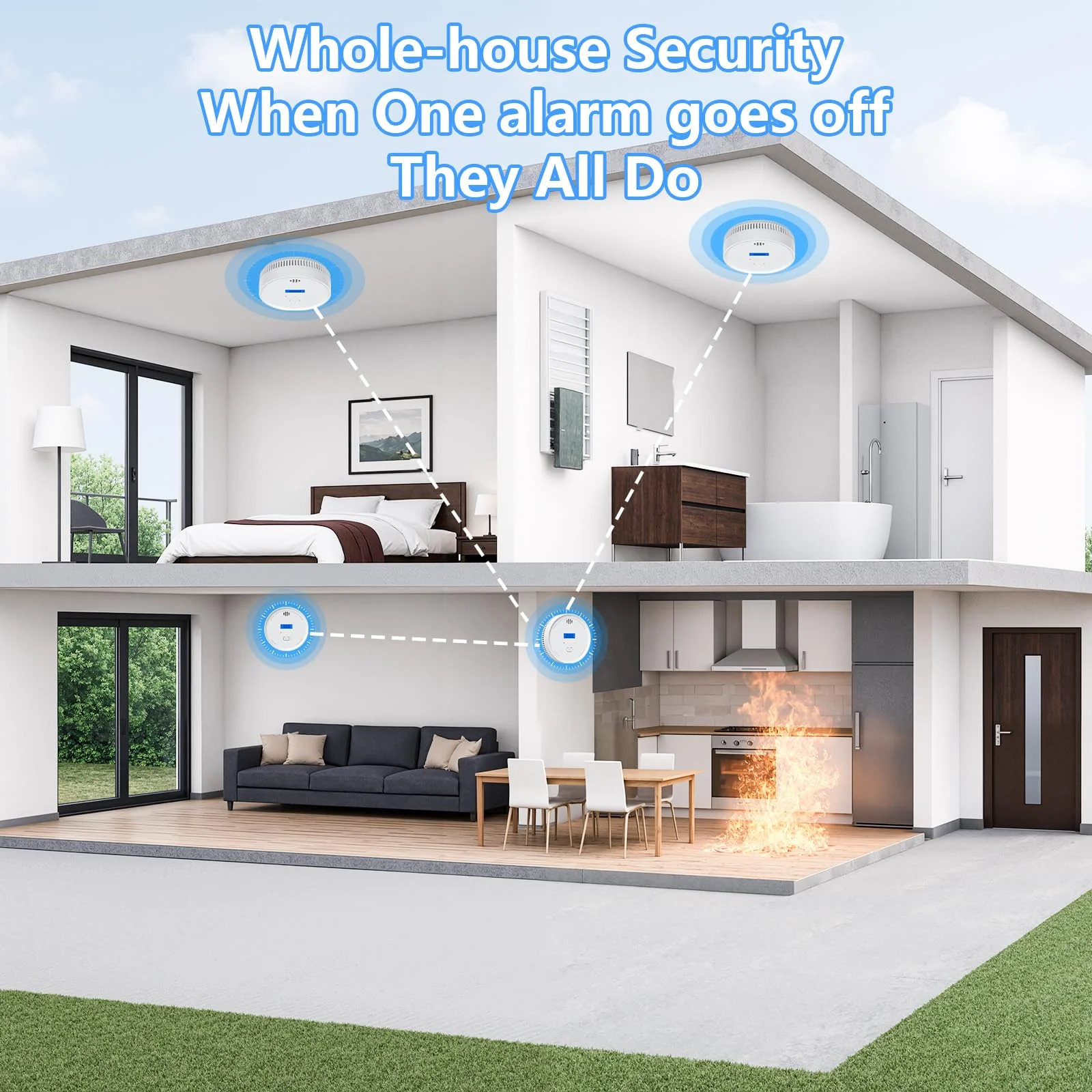 Interlinked Smoke Detector and Carbon Monoxide Detector Combo with LED Indicators, 2 in 1 CO & Smoke Alarm, Battery Operated Wireless Interconnected Smoke and Carbon Monoxide Detectors 3-Pack - Image 5