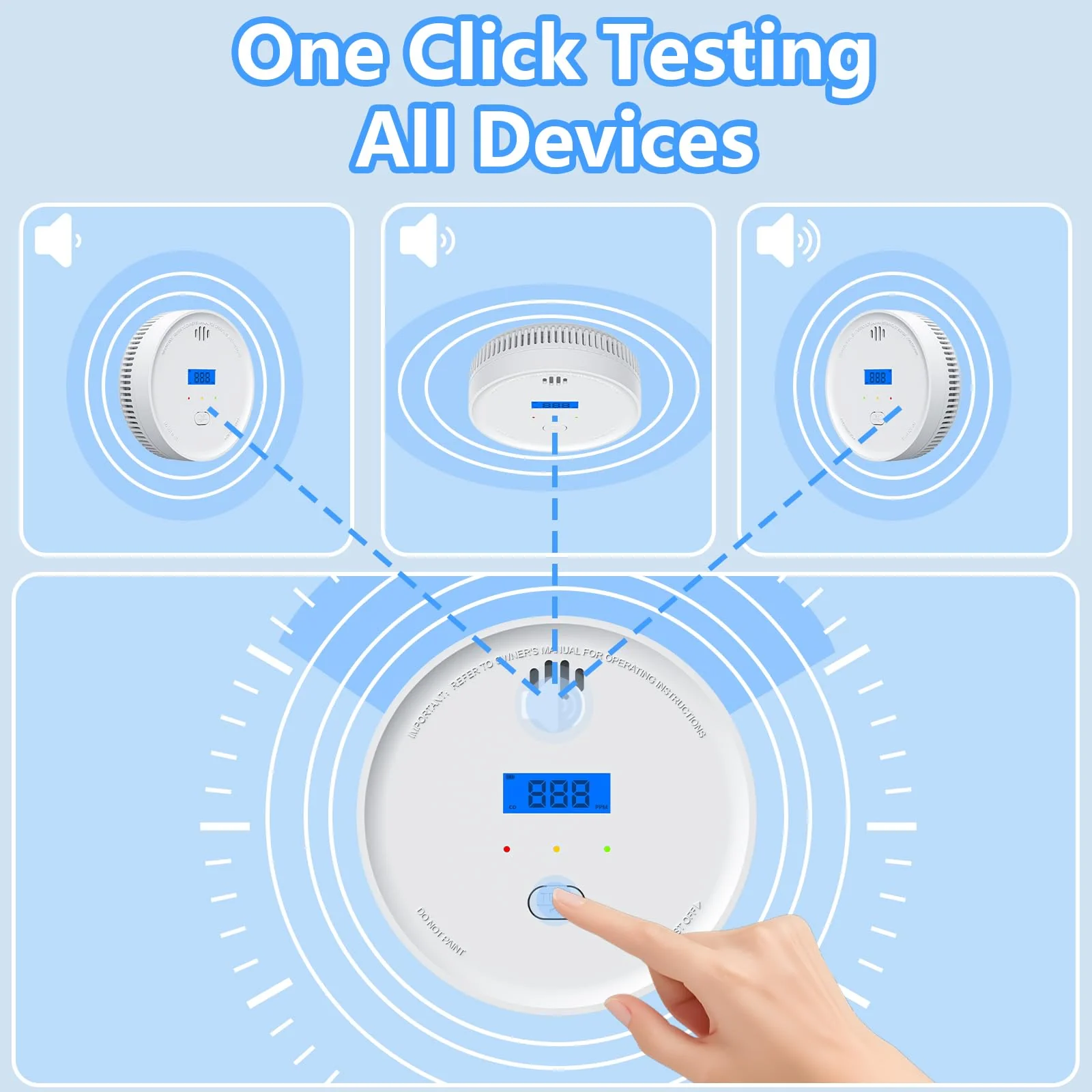 Interlinked Smoke Detector and Carbon Monoxide Detector Combo with LED Indicators, 2 in 1 CO & Smoke Alarm, Battery Operated Wireless Interconnected Smoke and Carbon Monoxide Detectors 3-Pack - Image 8