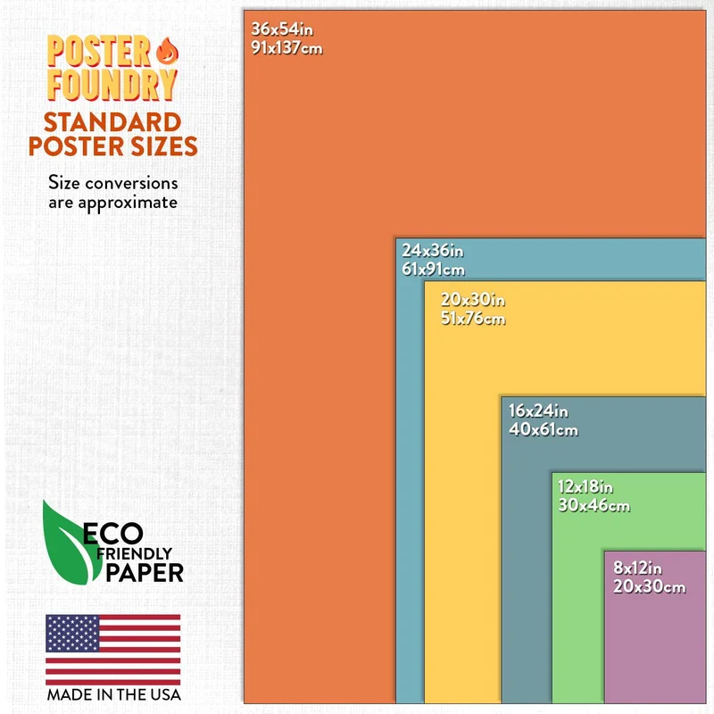 Poster Foundry - Internal Human Digestive System Illustration Human Anatomy Educational Chart Cool Wall Art Print Poster 16x24 - Image 3