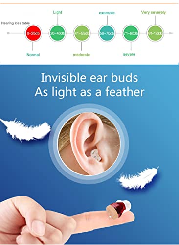 Invisible Hearing Aids for Seniors And Adults，Hearing Amplifier，Rechargeable Hearing Aids with Noise Cancelling,Rechargeable Invisible Hearing Amplifier to Aid Hearing,Sound Amplifier,Mini Invisible ITC Digital Hearing Devices , Blue & Red (1 Pair) - Image 5