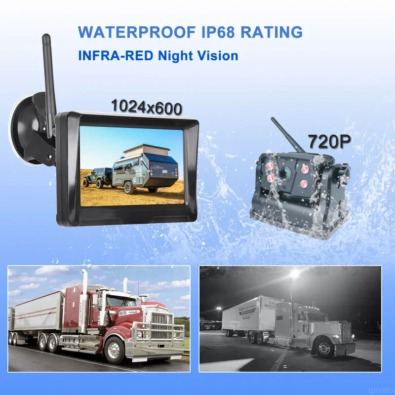 iPoster Wireless Reversing Camera Battery Powered Magnetic Base 5" Monitor Split Screen - Image 2