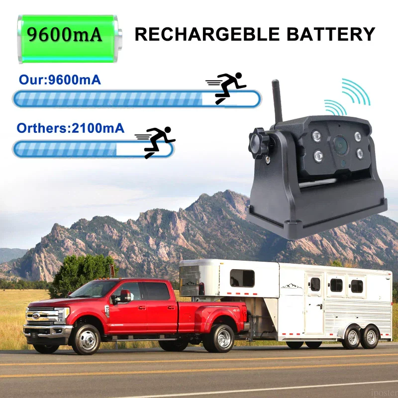 iPoster Wireless Reversing Camera Battery Powered Magnetic Base 5" Monitor Split Screen - Image 3