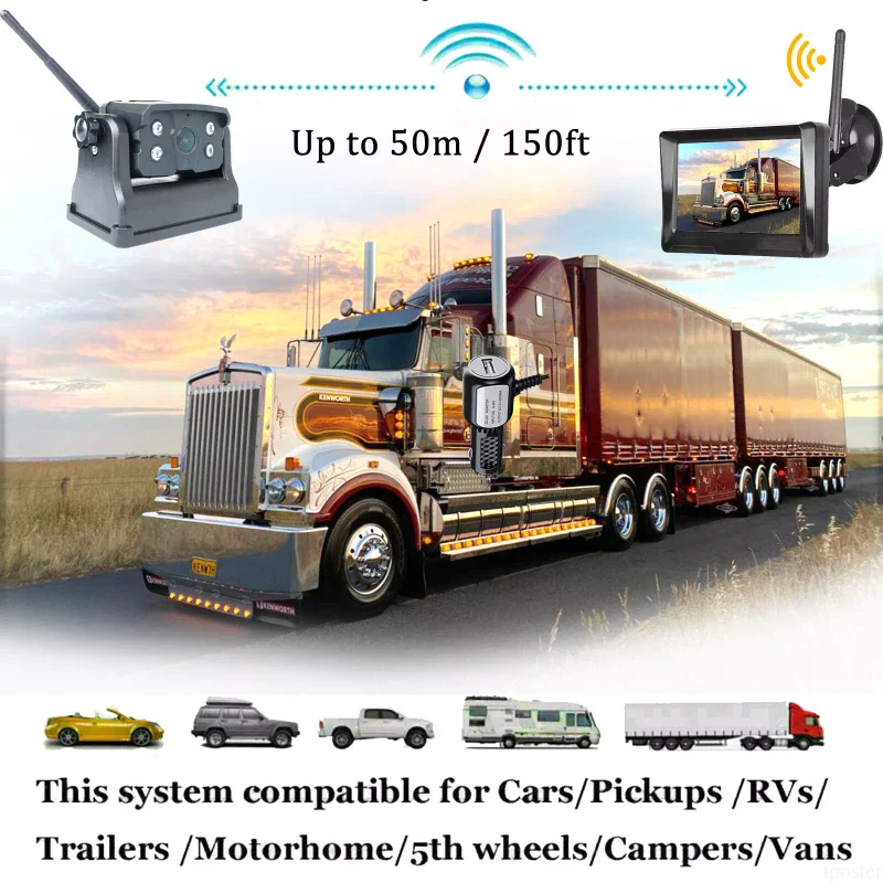 iPoster Wireless Reversing Camera Battery Powered Magnetic Base 5" Monitor Split Screen - Image 4