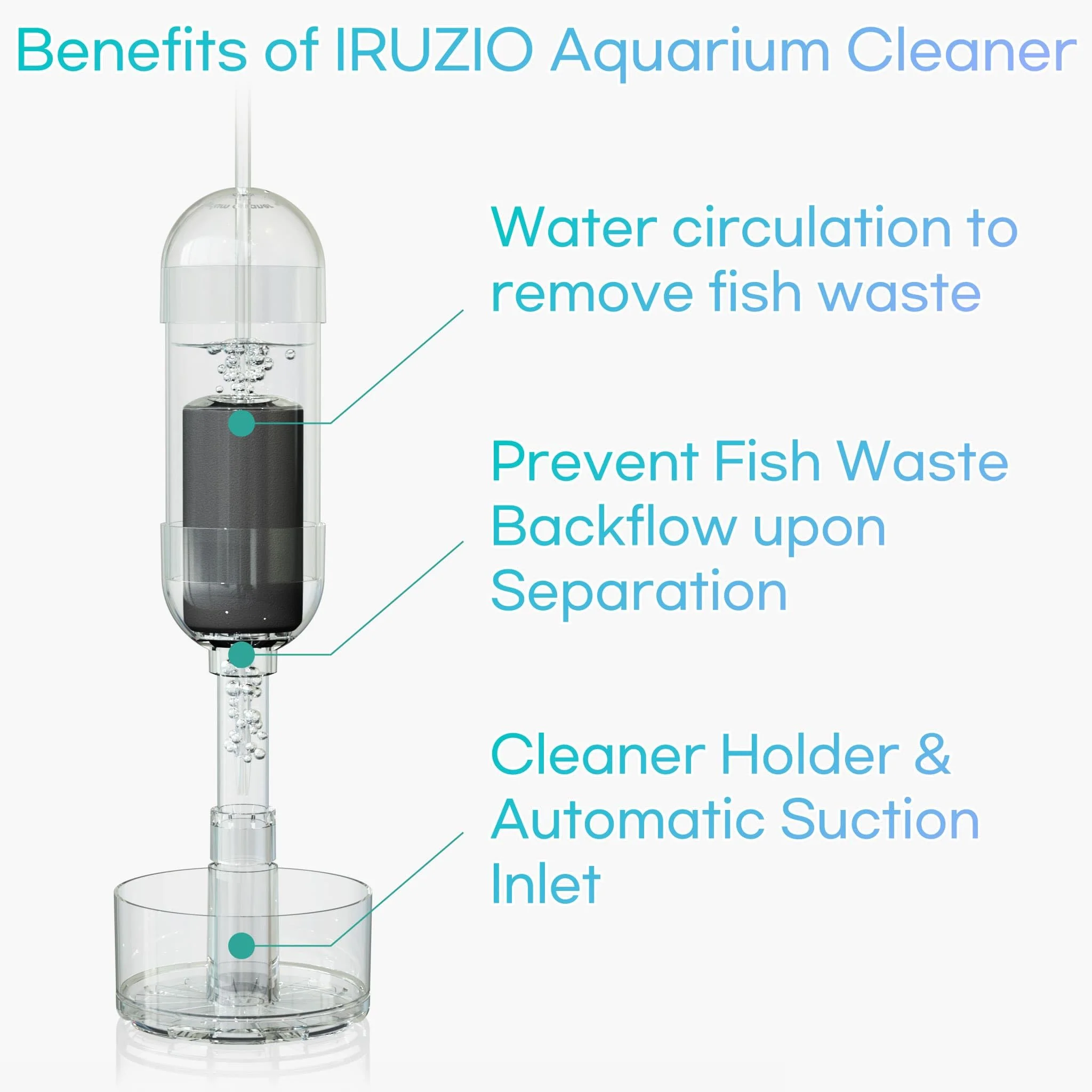 IRUZIO 2‑in‑1 Aquarium Gravel Cleaner Vacuum, Large — Air‑Pump‑Driven, Near‑Zero Water Loss, Quiet 45‑50 dB, Fits 13.8–23.6 in Water Depth (Measured from Substrate) - Image 3