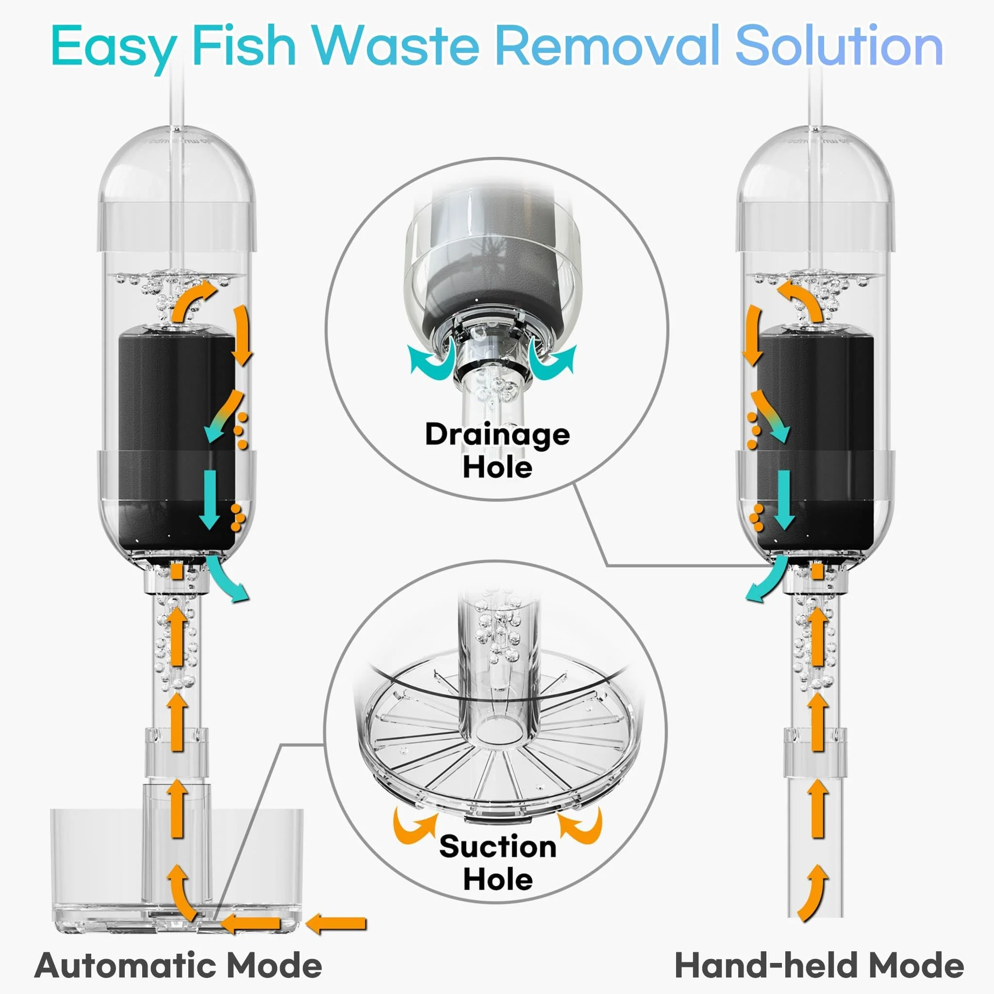 IRUZIO 2‑in‑1 Aquarium Gravel Cleaner Vacuum, Small — Air‑Pump‑Driven, Near‑Zero Water Loss, Quiet 45‑50 dB, Fits 7‑10.6 in Water Depth (Measured from Substrate) - Image 4