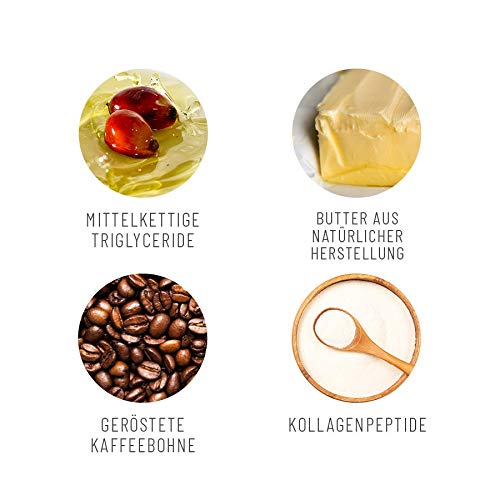 It Works! Keto Coffee - Image 2