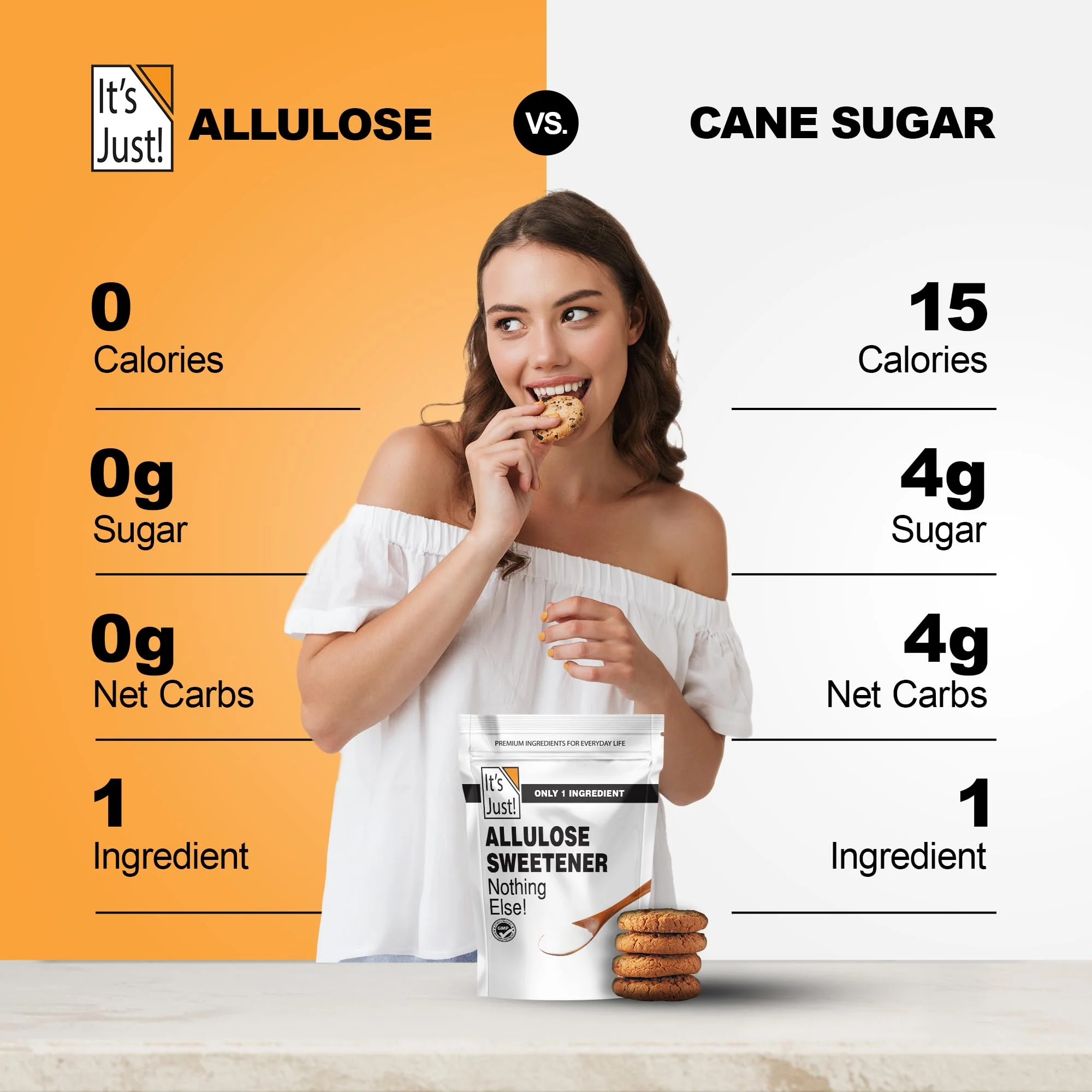 It's Just - Allulose, Sugar Substitute, Keto Friendly Sweetener, Non-Glycemic, Non-GMO (11oz) - Image 3