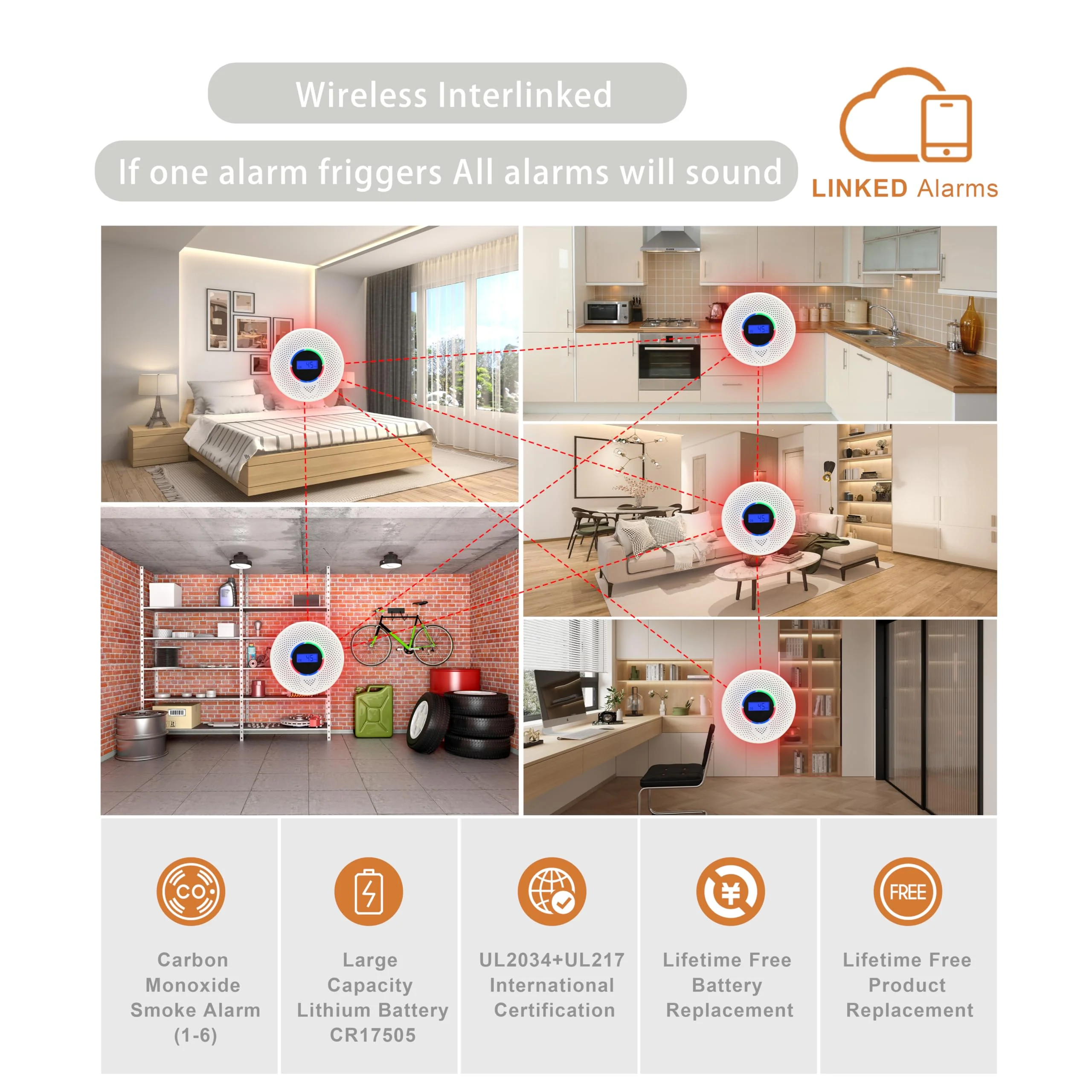 JAEHSKA Upgraded Interlinked Smoke and CO Detector Battery Powered&10-Year Battery Wireless Interconnected Smoke and CO Alarm, Home Fire & CO Safety Protection (Include Battery)(2Pack) - Image 4