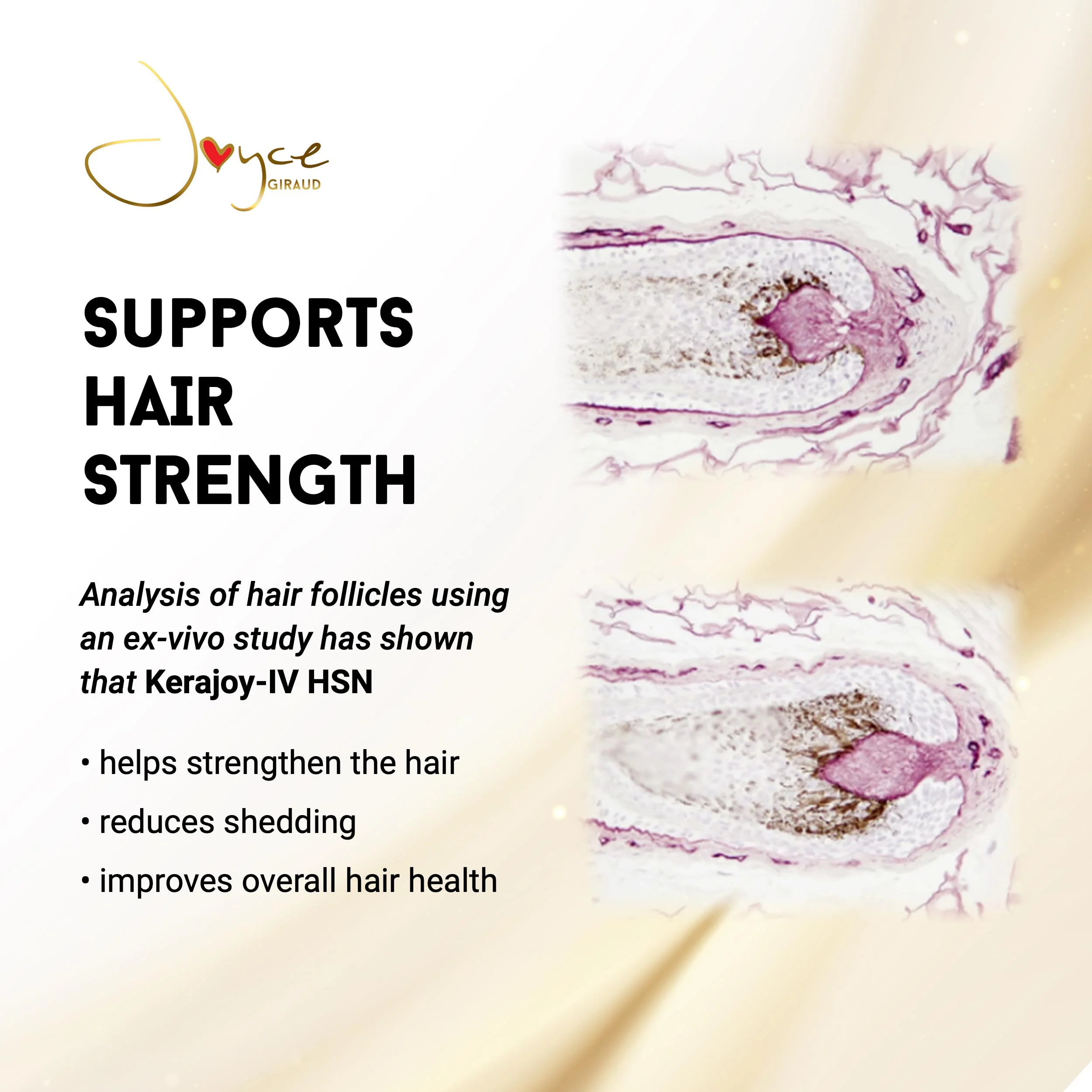 Joyce Giraud Ultimate Hair Strength Supplements 30-Day Supply, Scientifically Formulated to Reduce Hair Loss, 60 Capsules - Image 4