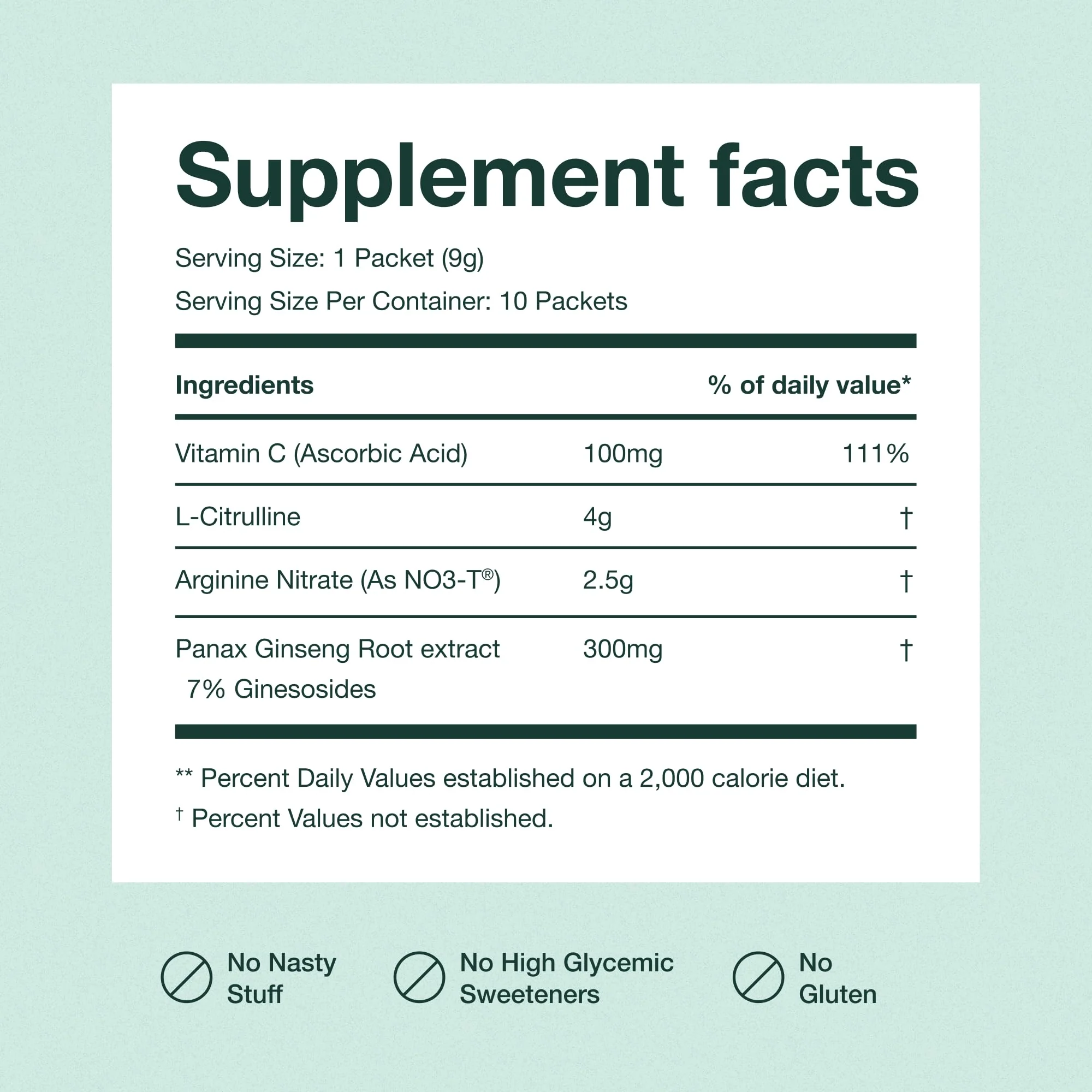 JOYMODE Performance Booster w/Arginine Nitrate, L-Citrulline, Vitamin C, and Ginseng - 30 Servings - Supports Nitric Oxide Blood Flow and Erection Quality - Image 7