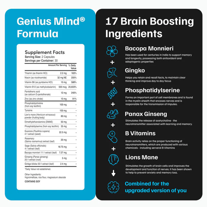 JustFloow Genius Mind® Nootropic Brain Supplement, Support Cognitive Function, Energy Levels, Focus & Memory Function - 17 Brain Boosting Ingredients Including Lions Mane, Bacopa, Ginkgo & Vitamin B12 - Image 6