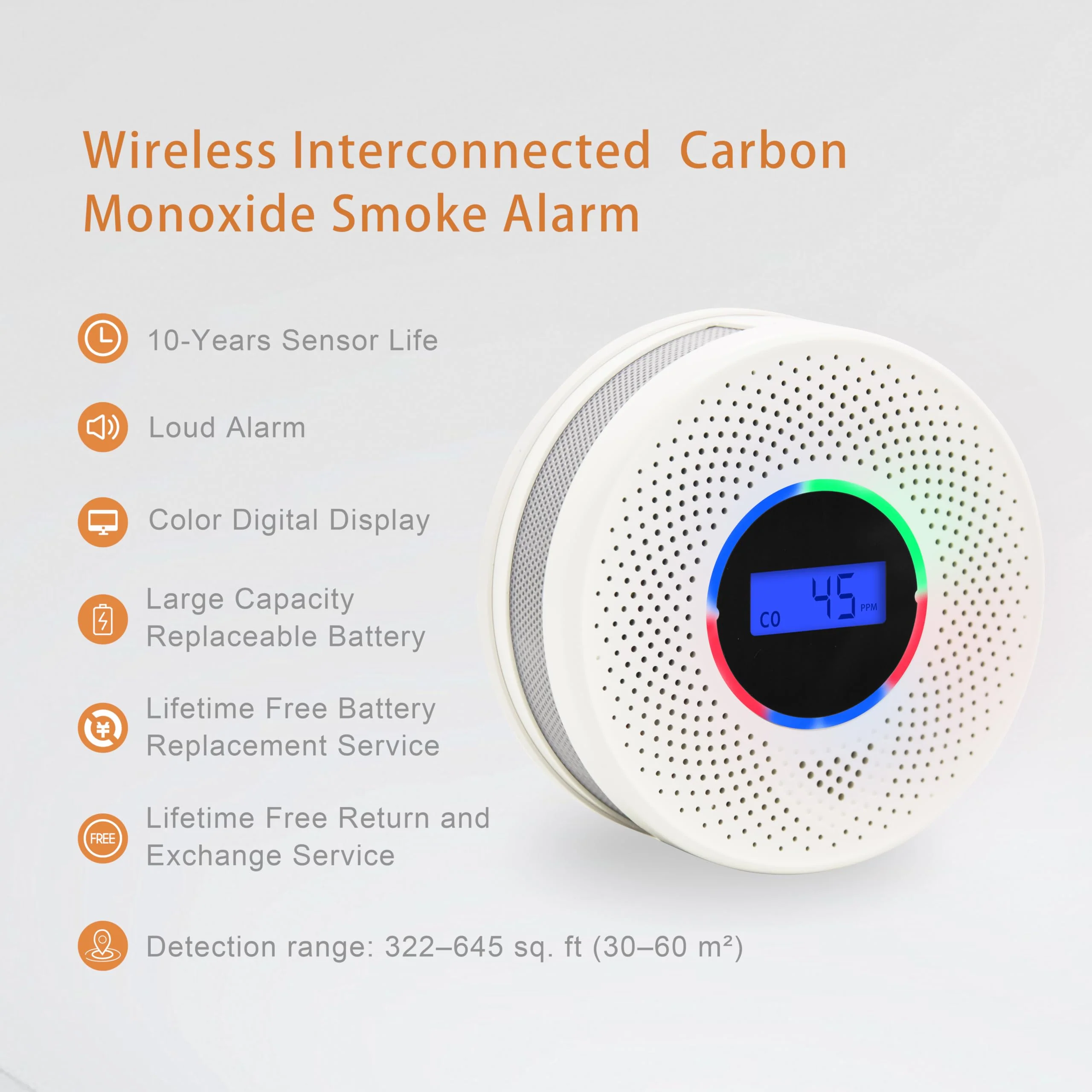 Kesymo 5Pack Upgraded Interlinked Smoke Carbon Monoxide Detector, Battery Powered&Wireless Interconnected Smoke and CO Alarm, Transmission Range of Over 820 ft (Includes Battery) - Image 5