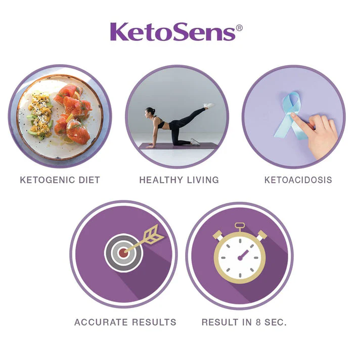 KetoSens Blood Ketone Monitoring Starter Kit: Ideal for Keto Diet with App. Includes 1 Meter, 10 Ketone Test Strips, 10 Lancets (30G), 1 Lancing Device & 1 Case - Image 3