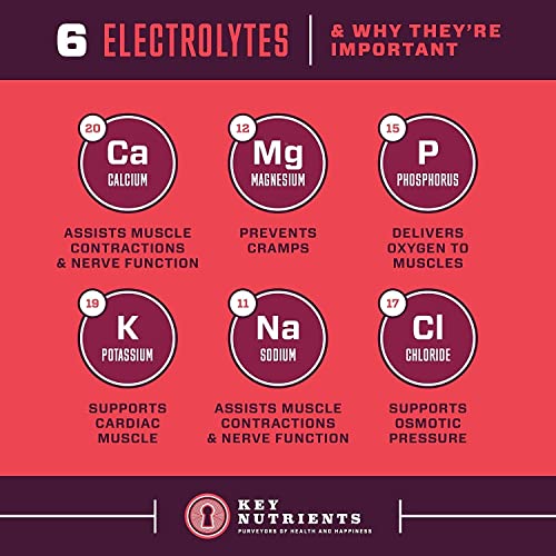 KEY NUTRIENTS Multivitamin Electrolytes Powder No Sugar - Sweet Cherry Pom Electrolyte Powder - Endurance & Energy Supplement - Hydration Powder - No Calories - 90 Servings - Made in USA - Image 3