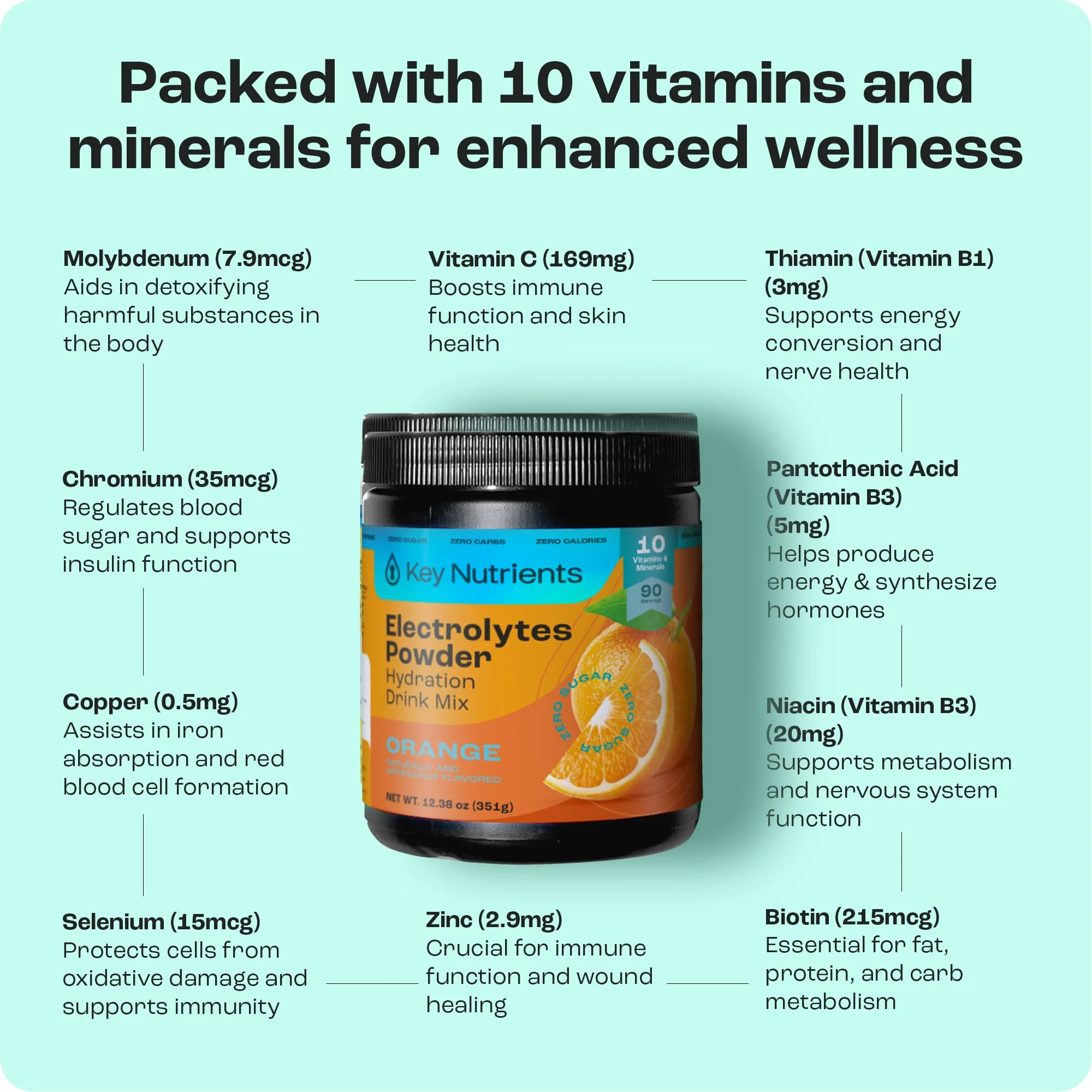 KEY NUTRIENTS Multivitamin Electrolytes Powder No Sugar - Tangy Orange Electrolyte Powder - Endurance & Energy Supplement - Hydration Powder - No Calories - 90 Servings - Made in USA - Image 11