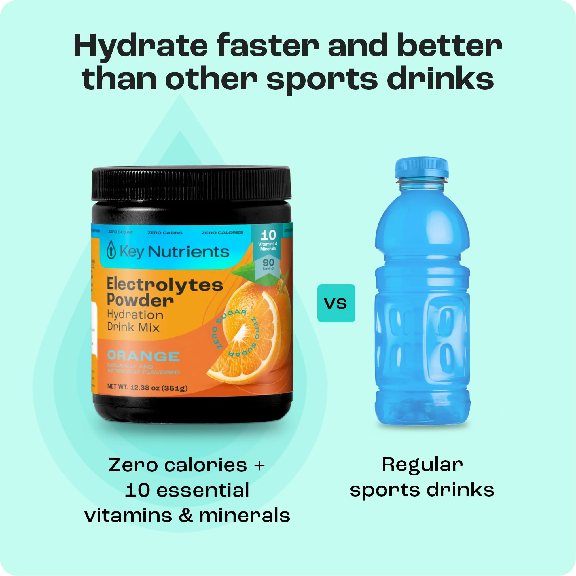 KEY NUTRIENTS Multivitamin Electrolytes Powder No Sugar - Tangy Orange Electrolyte Powder - Endurance & Energy Supplement - Hydration Powder - No Calories - 90 Servings - Made in USA - Image 9