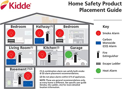 Kidde Carbon Monoxide Detector, Plug In Wall with 9-Volt Battery Backup, Digital LED Display - 6 Pack - Image 4