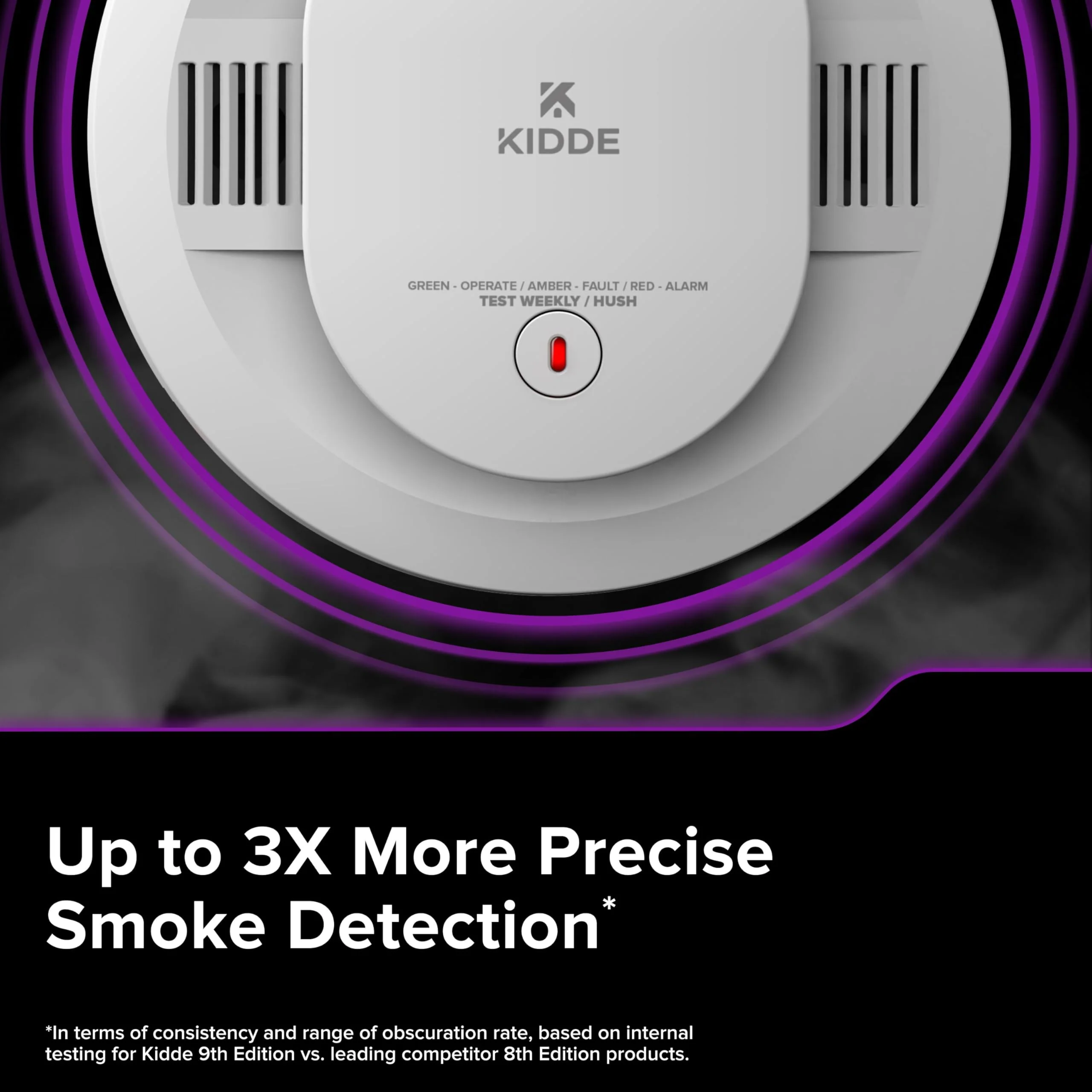 Kidde Hardwired Kidde App Enabled Smart Smoke and Carbon Monoxide Detector, AA Battery Backup, Voice Alerts, Interconnected Alarm - Image 11