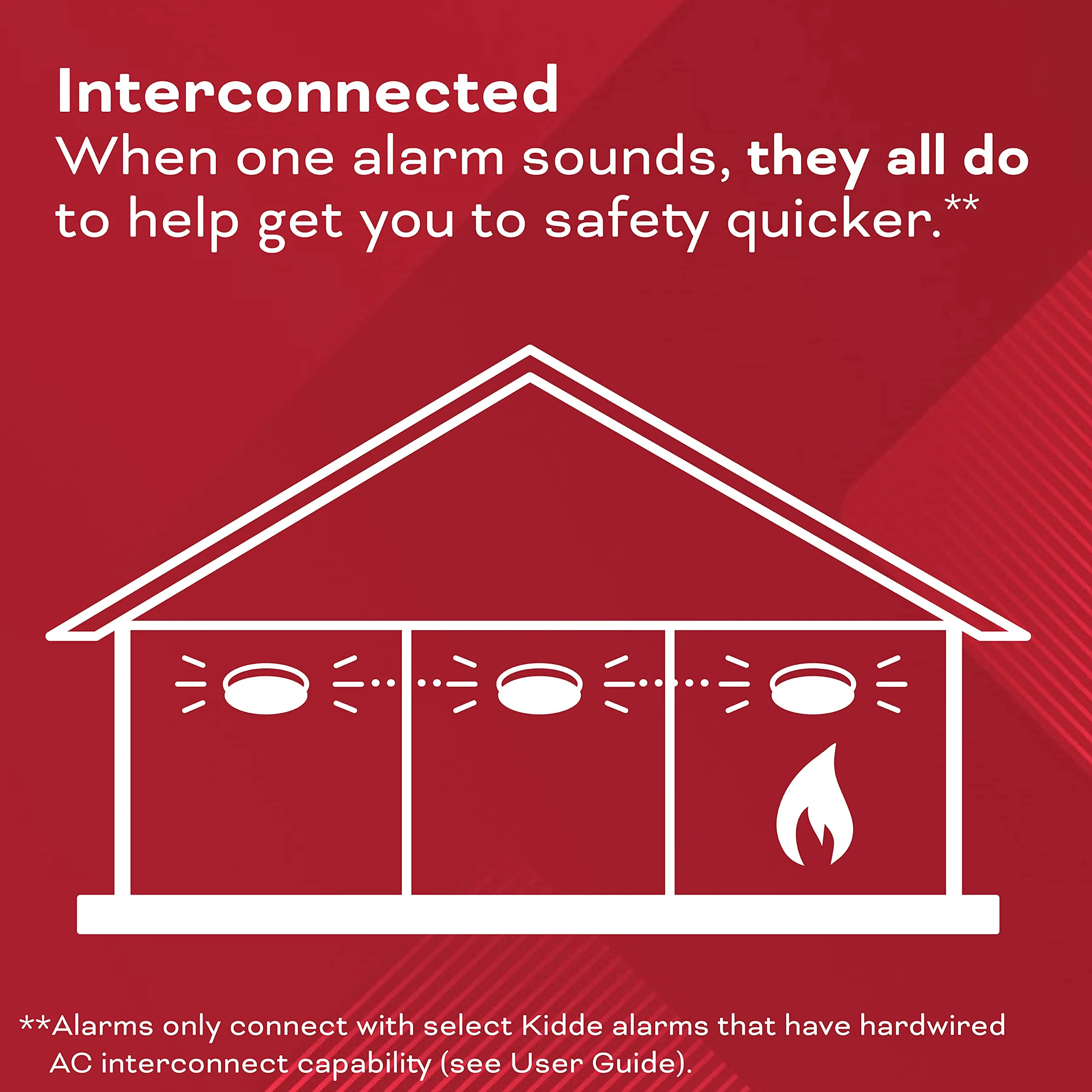 Kidde Hardwired Smoke & Carbon Monoxide Detector, AA Battery Backup, Voice Alerts, Interconnectable, LED Warning Light Indicators, 2 Pack - Image 10