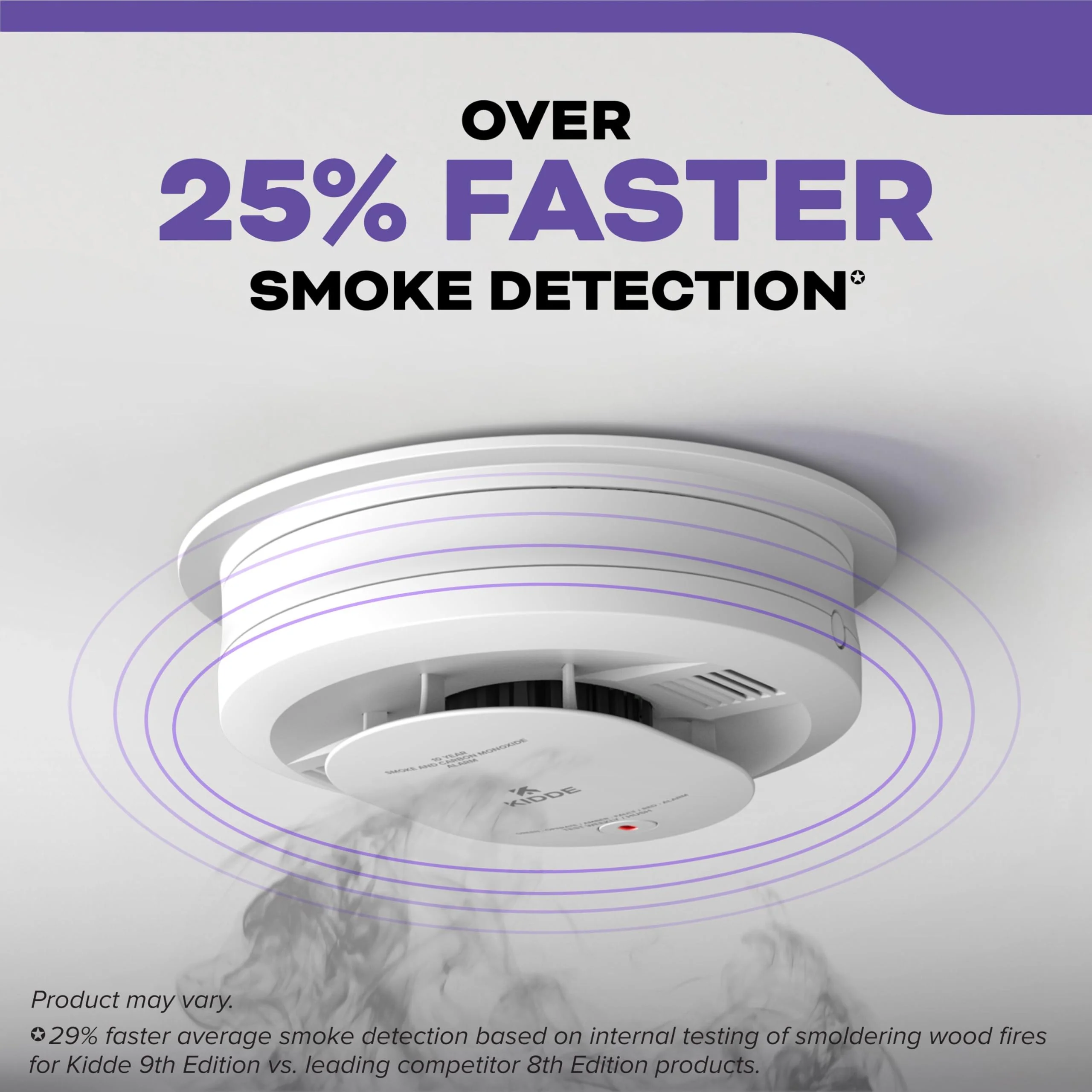 Kidde Hardwired Smoke & Carbon Monoxide Detector for Home, 10-Year Battery Backup, Interconnectable, 3-Pack - Image 12