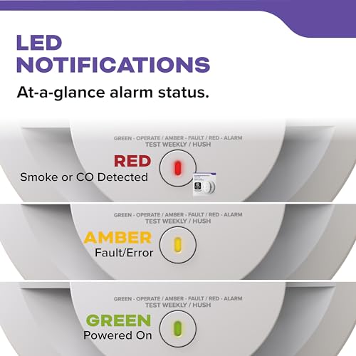 Kidde Smoke & Carbon Monoxide Detector, AA Battery Powered, Voice Alerts, LED Warning Light Indicators, 30CUDR-V - Image 7