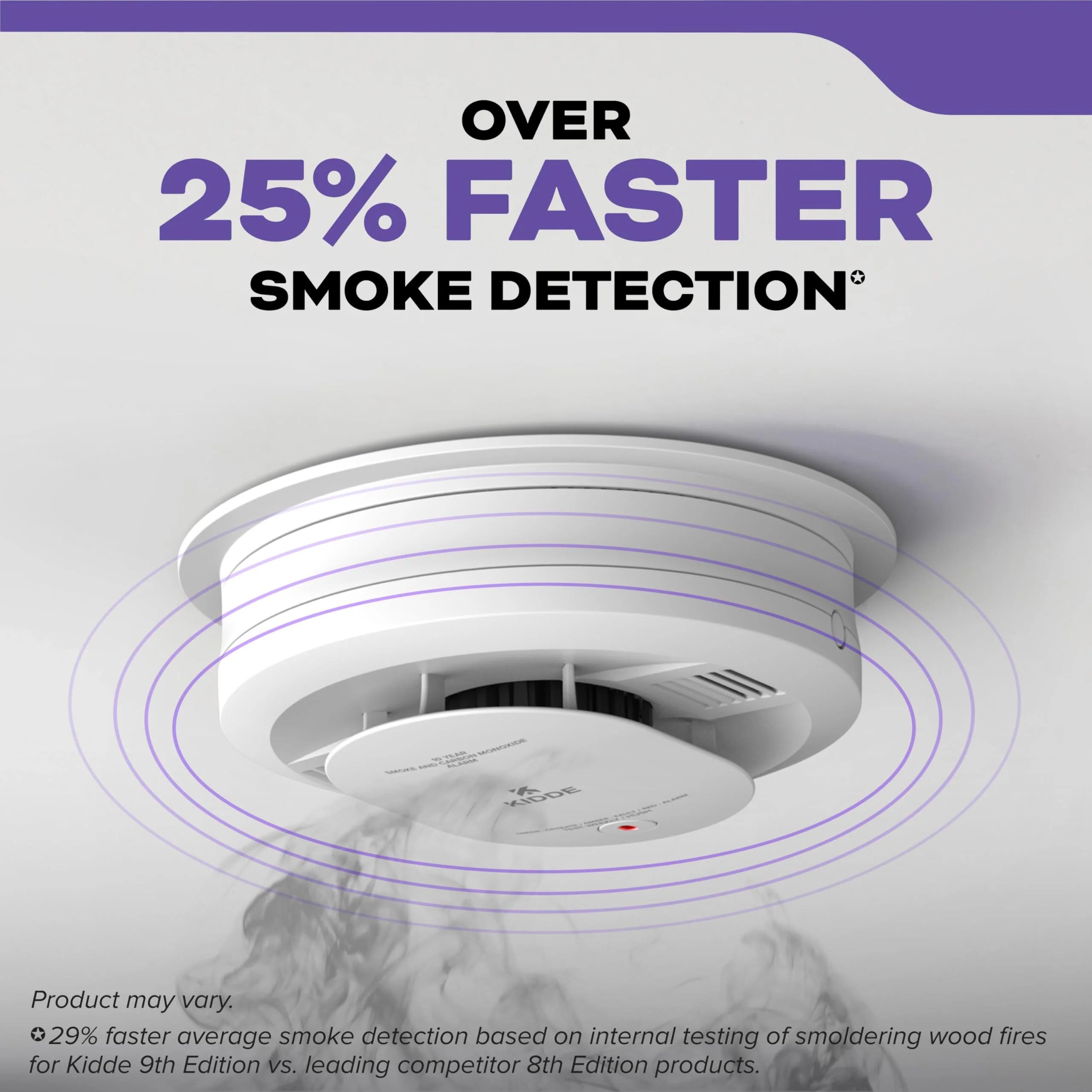 Kidde Smoke Detector, AA Battery Powered, LED Warning Light Indicators, 1 Pack, White, 30CUAR - Image 14
