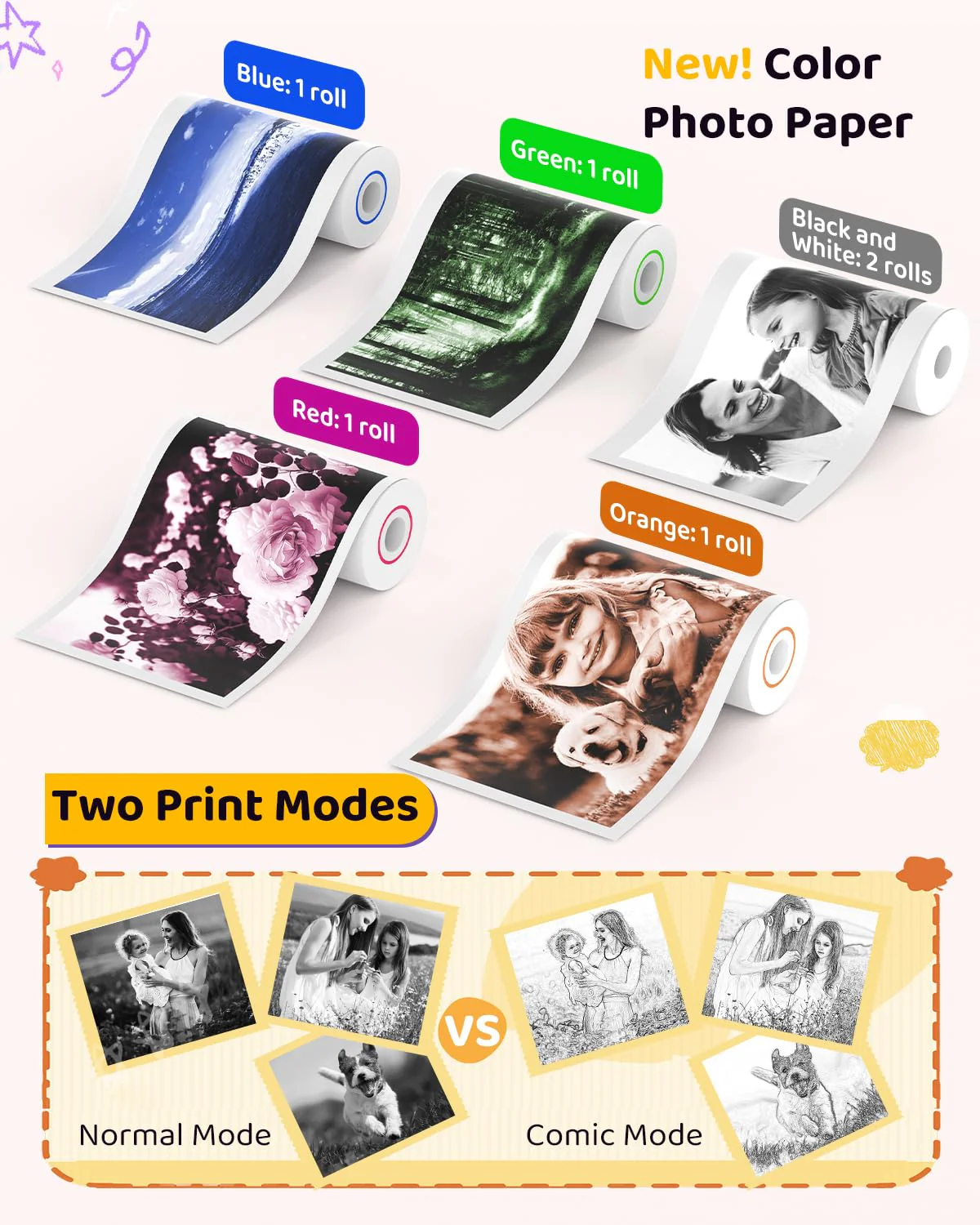 Kids Color Instant Print Camera – Kids Camera with 5 Color Photo Paper, 48MP & 1080P Video, 21 Fun Frames, 32G Card, Christmas/Birthday Gifts for Girls and Boys Ages 3 4 5 6 7 8 9 10 11 12 -White - Image 5