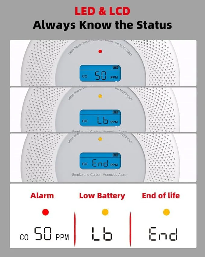 KIMROG 10-Year Sealed Battery 2-in-1 Smoke & Carbon Monoxide Detector Alarm | Home/Garage Combo CO & Smoke Alarm Detector with Backlit LCD Display & V-0 Flame-Retardant Housing(2-Pack) - Image 4