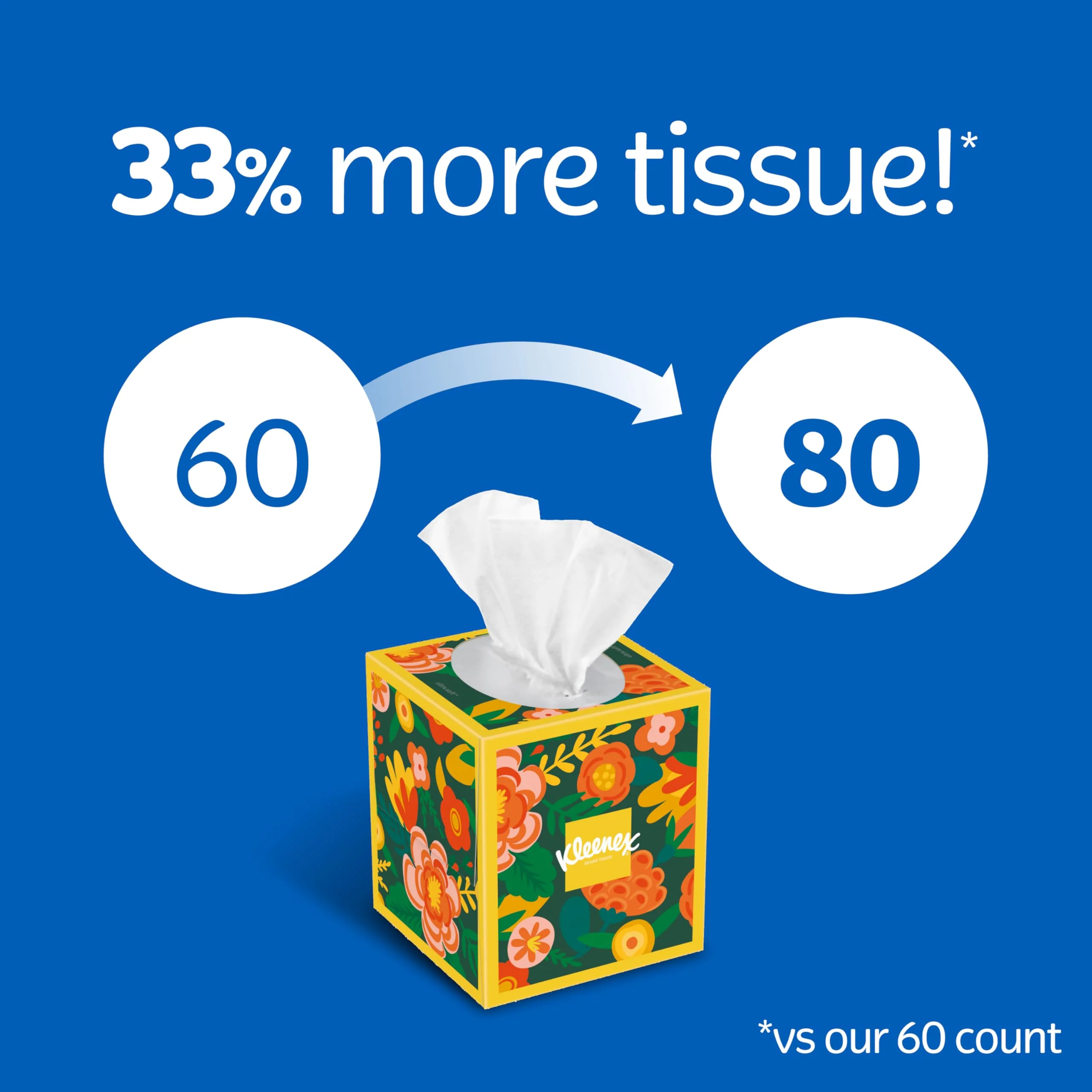 Kleenex Ultra Soft Facial Tissues, 8 Cube Boxes, 80 Tissues per Box, 3-Ply, Packaging May Vary - Image 11