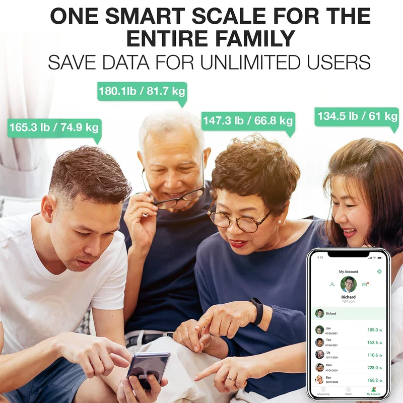 KOREHEALTH Korescale G2 - Smart Scale for Body Weight | Home Bathroom Scale Tracks BMI, Muscle Mass, Body Liquids and More | Weight Scale with Bluetooth App | Digital Scale with LED Display (Black) - Image 2