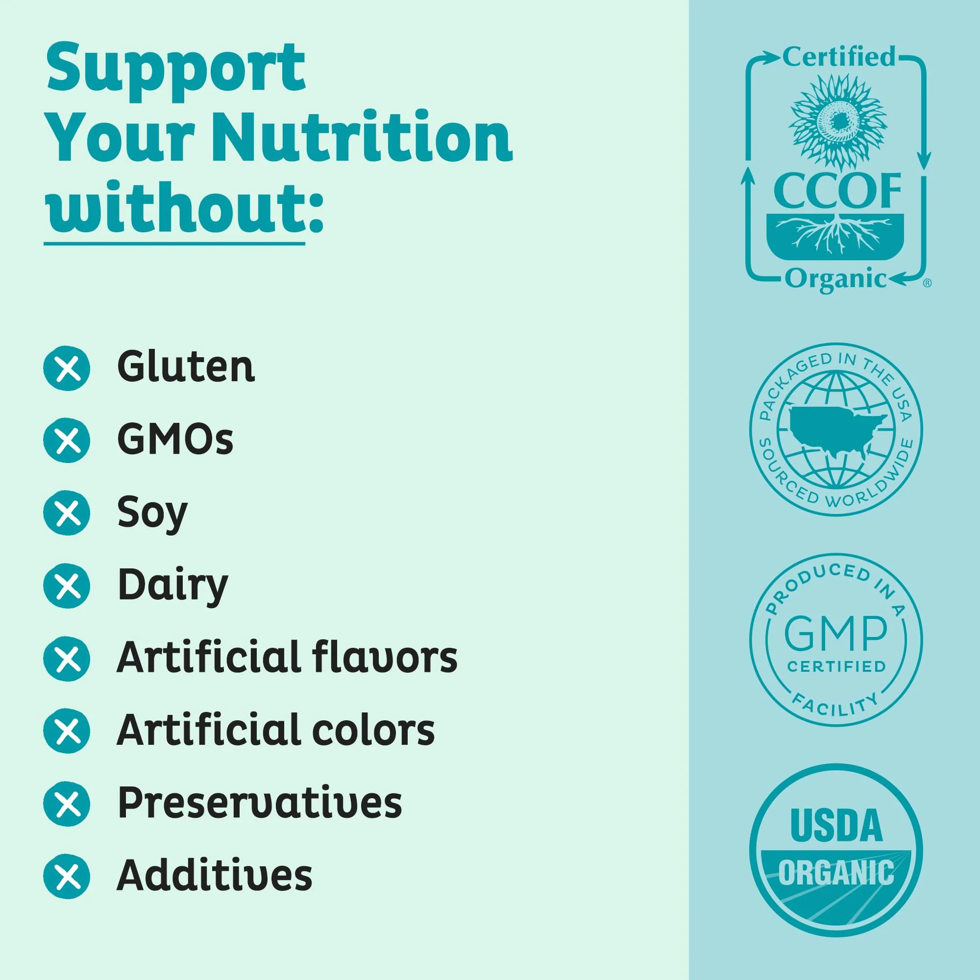 KOS Organic Spirulina Powder - USDA Certified Organic, 109 Servings of Superfood Powder for Smoothies & Juices, Non-Irradiated Blue Green Algae, Plant Based with Antioxidants, Vegan (13.5oz) - Image 3