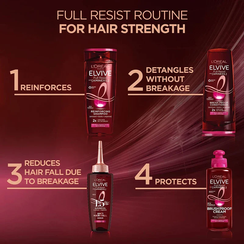 L'OREAL Paris Elvive Full Resist Anti Hair-Fall Serum With Aminexil, Hair Strength Treatment, For Men & Women with Hair Breakage, Scalp Serum, 102ml - Image 6