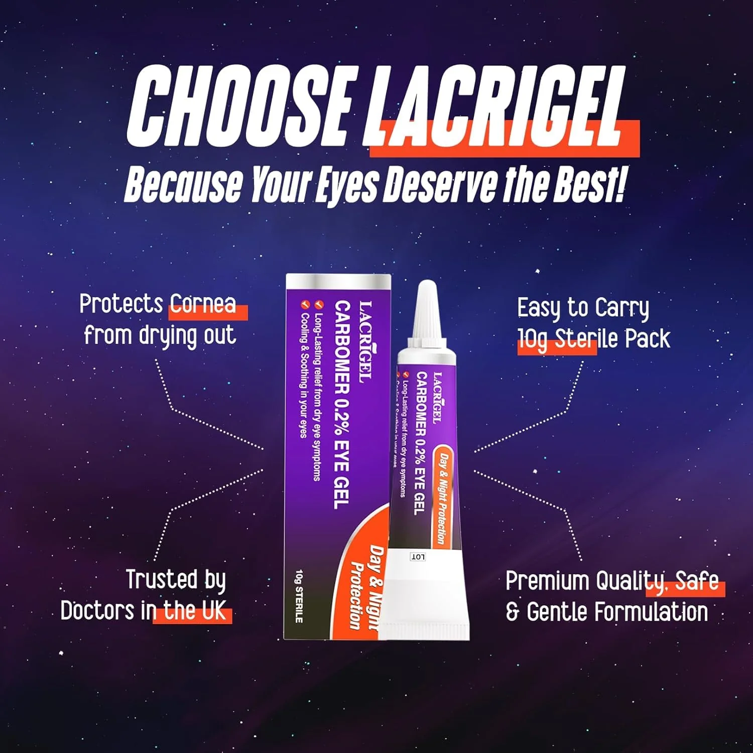 Lacrigel CARBOMER 0.2% - Eye Gel for Dry, Tired, and Red Eyes - Soothes Irritation, Reduces Soreness - 24x7 Day and Night Protection - Safe and Premium Formulation - Sterile Pack of 10g (Pack 3) - Image 2