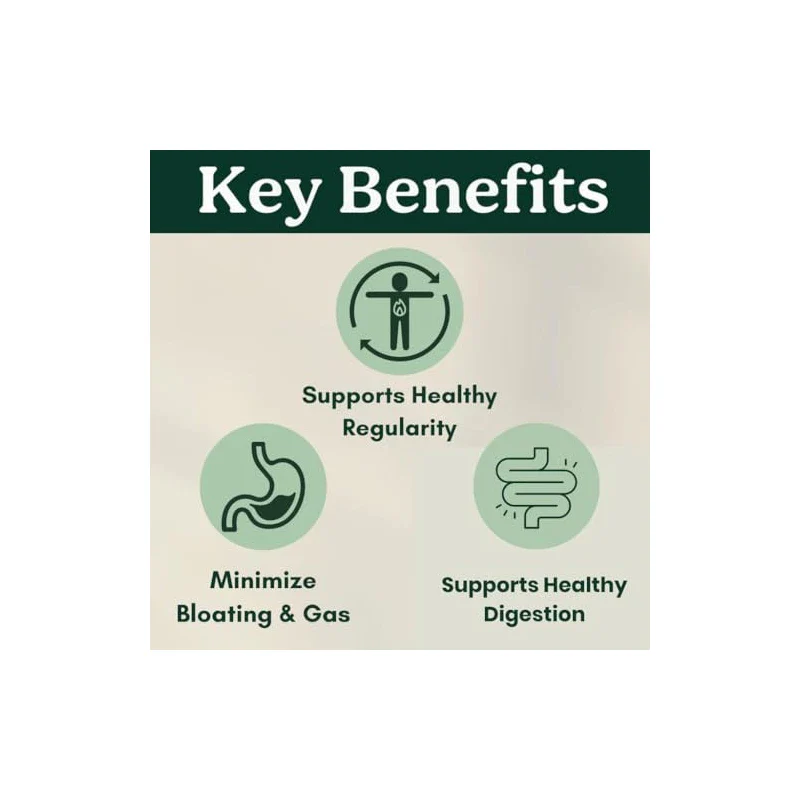 Law Of Nature Best Days Formula | Advanced 5-in-1 Gut Support for Bloating, Gas & Irregularity | Soil-Based Probiotics + Prebiotics, L-Glutamine, Aloe Vera & More | 60 Capsules - Image 7