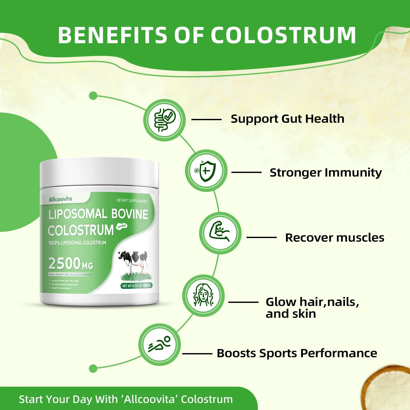 Liposomal Bovine Colostrum Powder - Pure Bovine Colostrum for Humans - Grass Fed Colostrum Supplement for Gut Support, Immune Health and Hair Growth,72 Servings per Bottle.180g/6.35 oz - Image 5