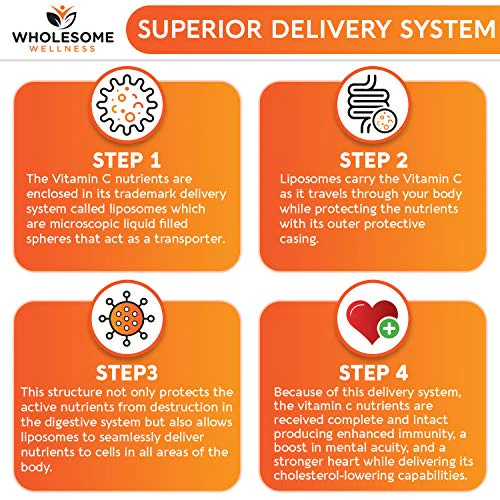 Liposomal Vitamin C Capsules (200 Pills 1500mg Buffered) High Absorption VIT C, Immune System & Collagen Booster, High Dose Fat Soluble Immunity Support Ascorbic Acid Supplement, Natural Vegan - Image 5