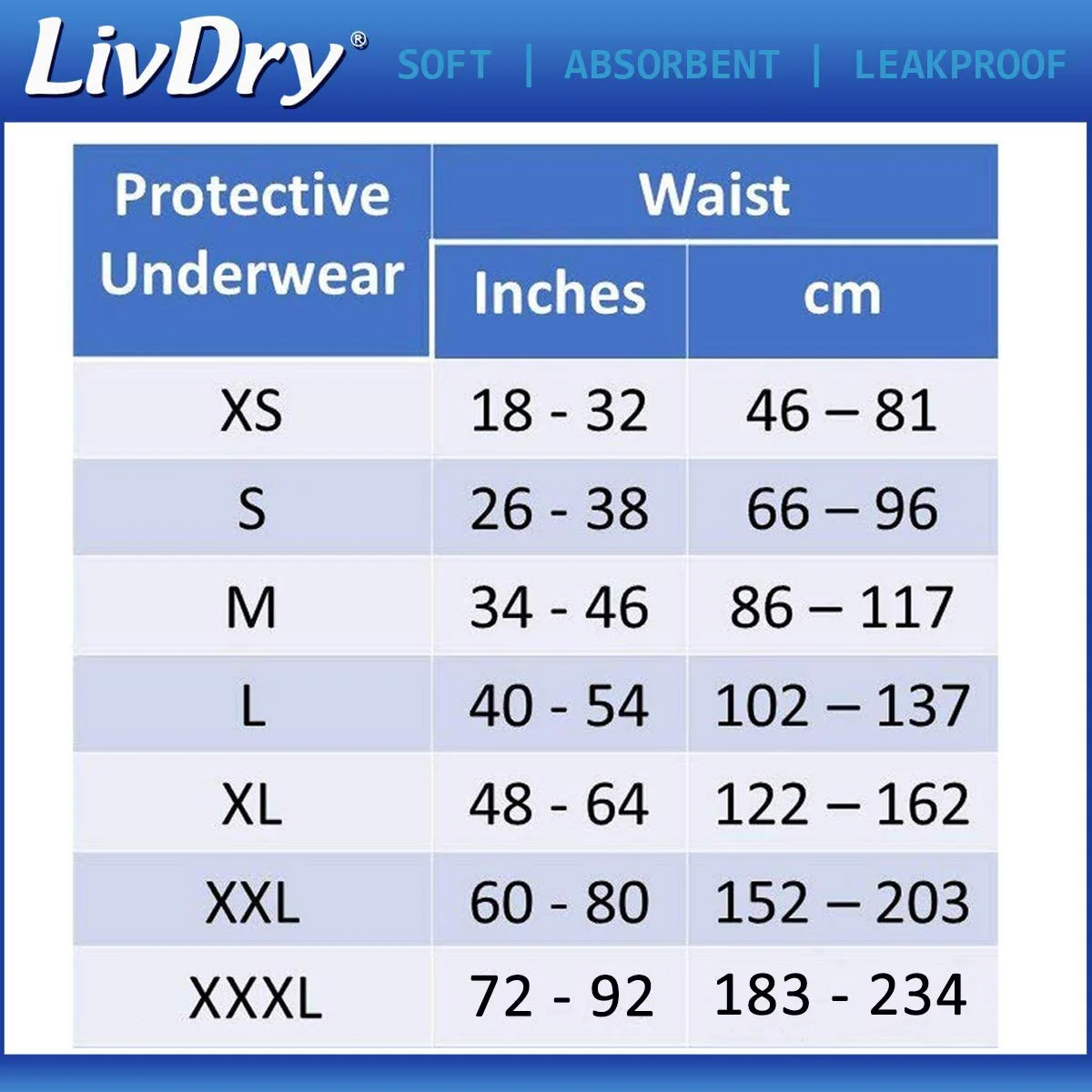 LivDry 2XL Overnight Adult Diapers for Women and Men, XXL Incontinence Underwear, 60”-80" Waist, Disposable Pull-On Briefs, XX-Large, 48 Pack - Image 6