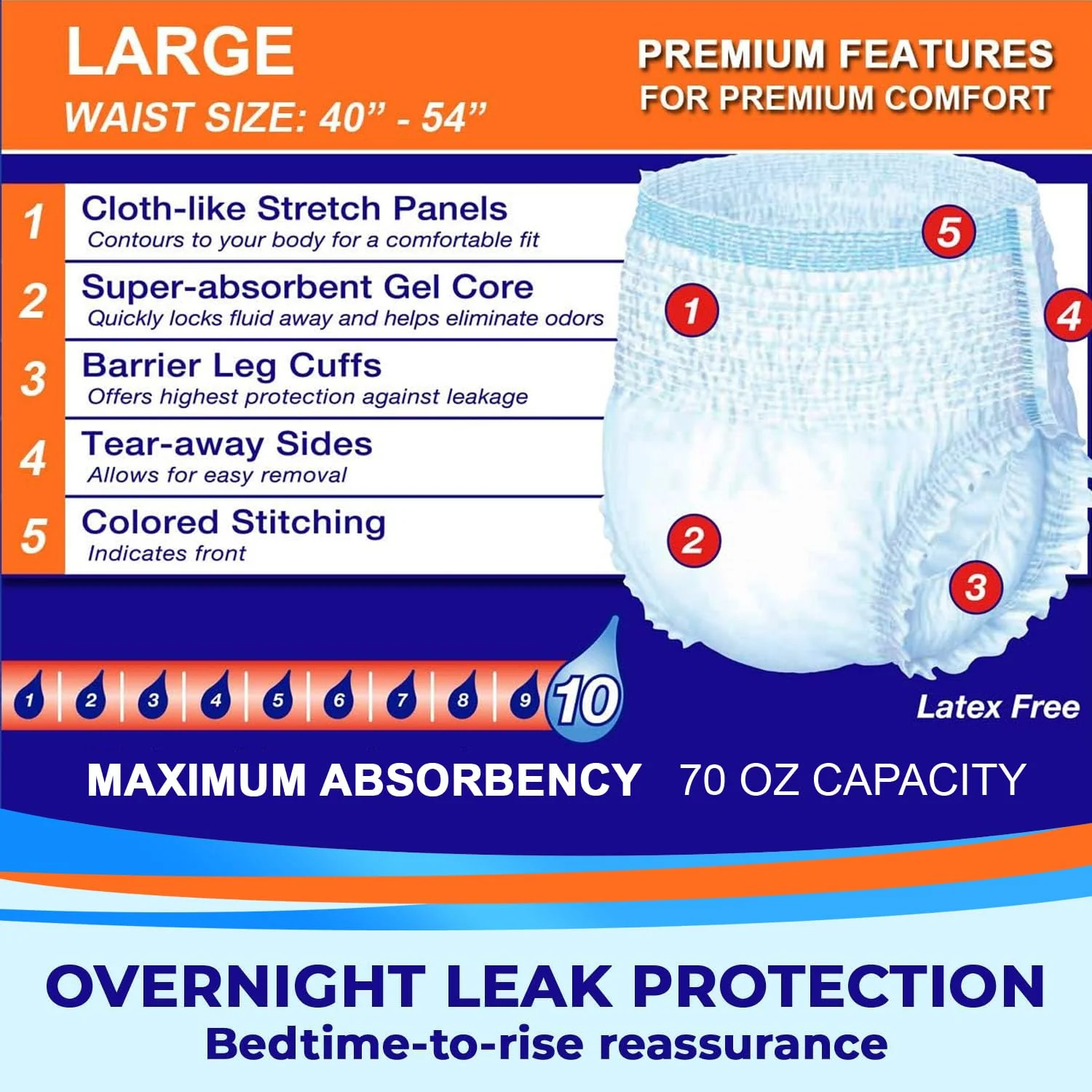 LivDry Adult Diapers Large Incontinence Underwear, Overnight, Leak Protection, 16-Pack - Image 6