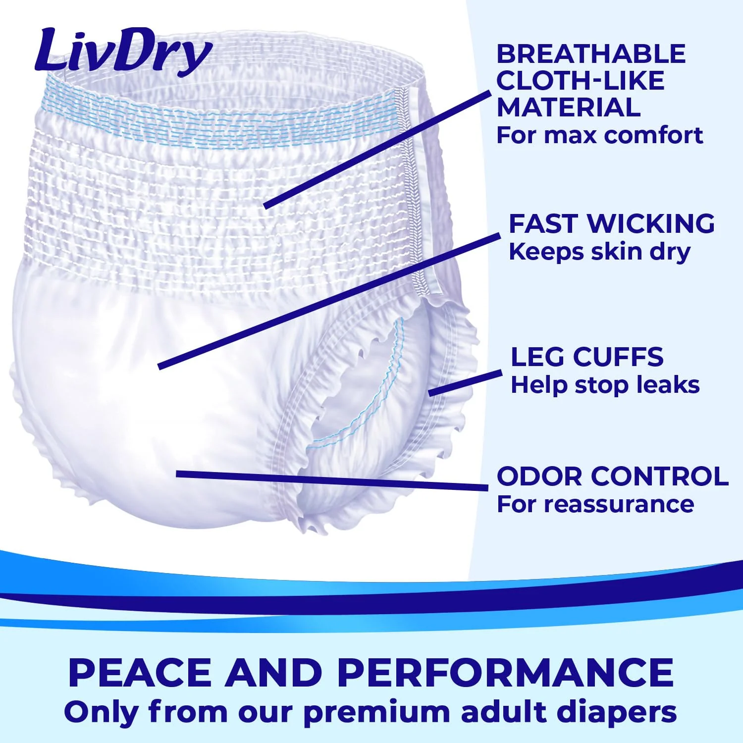 LivDry Adult Diapers Large Incontinence Underwear, Overnight, Leak Protection, 16-Pack - Image 7