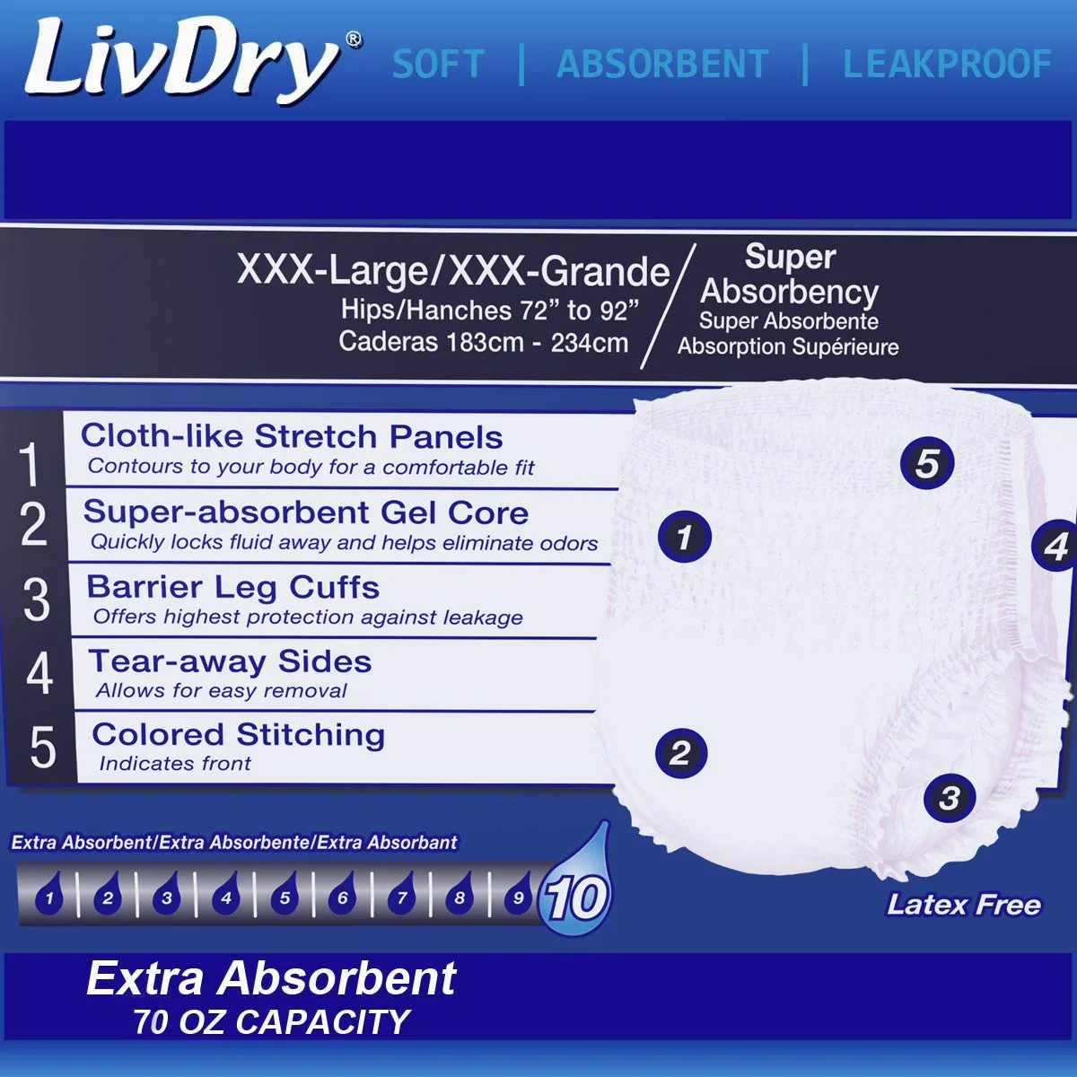 LivDry Adult Incontinence Underwear, Overnight Comfort Absorbency, Leak Protection (XXX-Large (40 Count)) - Image 7