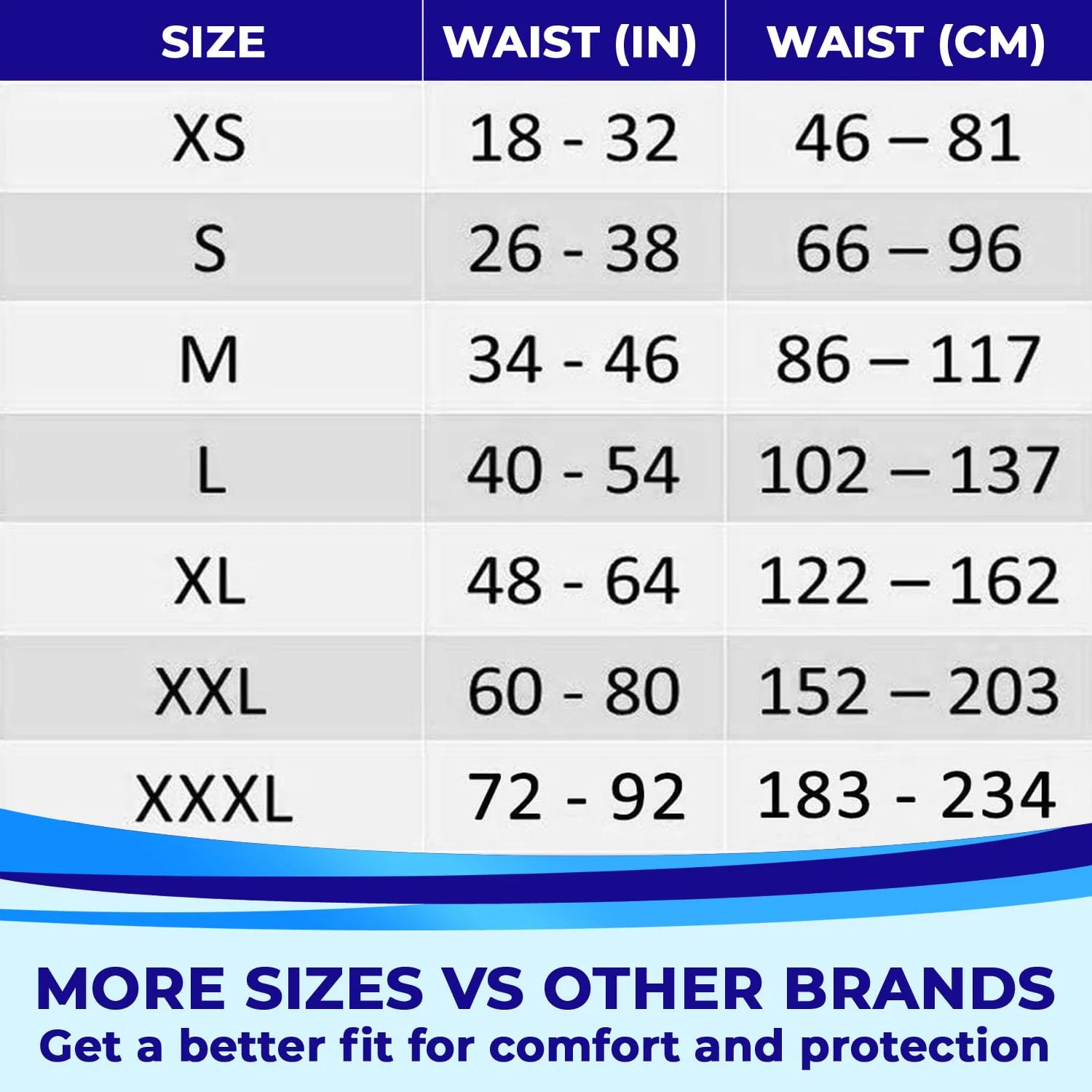 LivDry Adult XS Incontinence Underwear, Overnight Comfort Absorbency, Leak Protection, X-Small, 22-Pack - Image 2